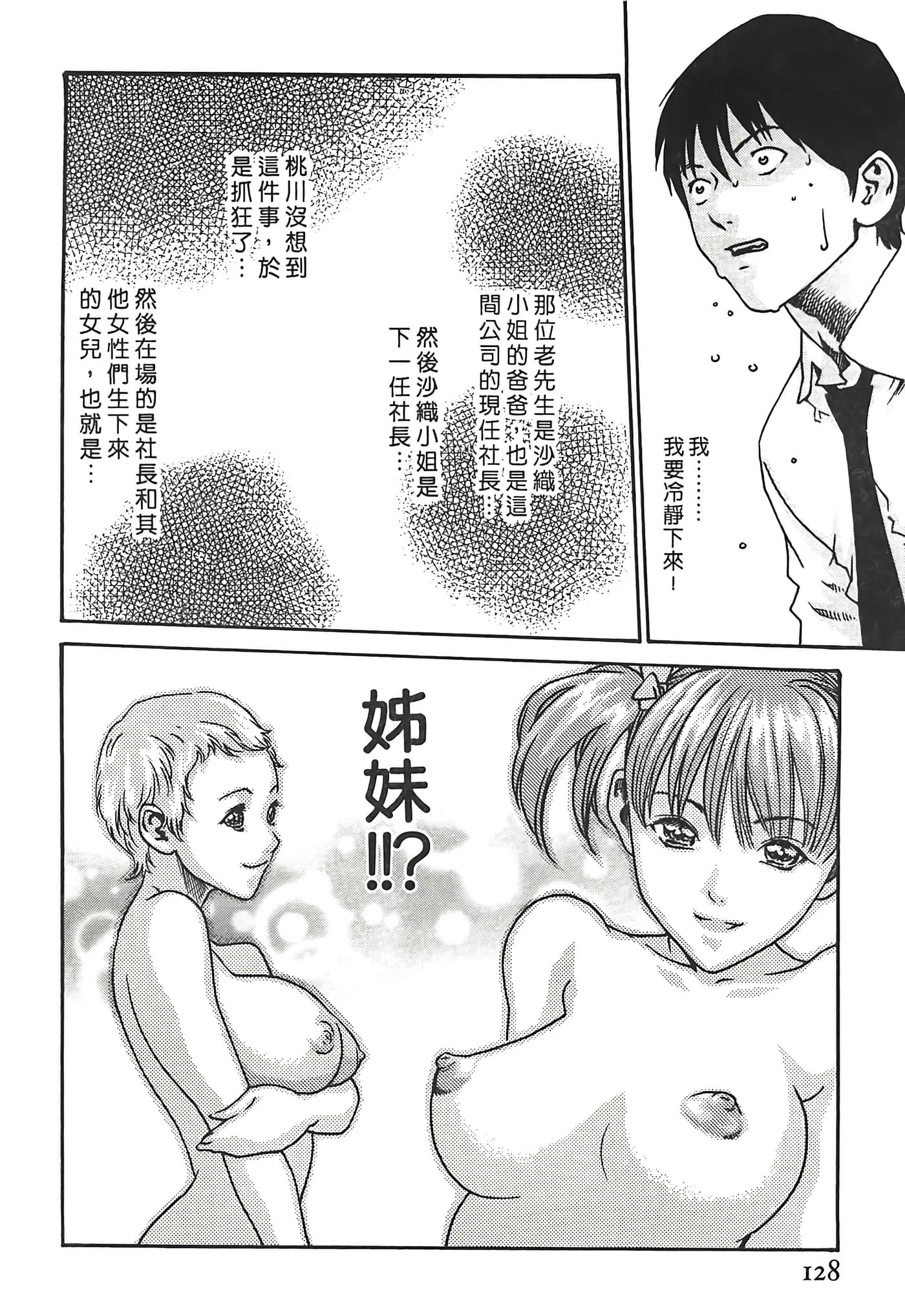 Page 128