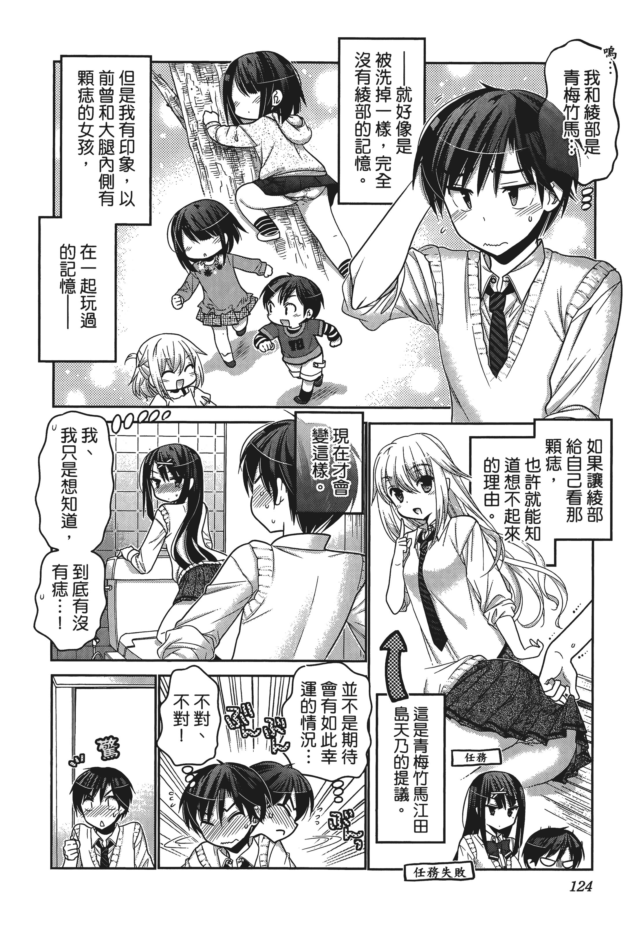 Page 128