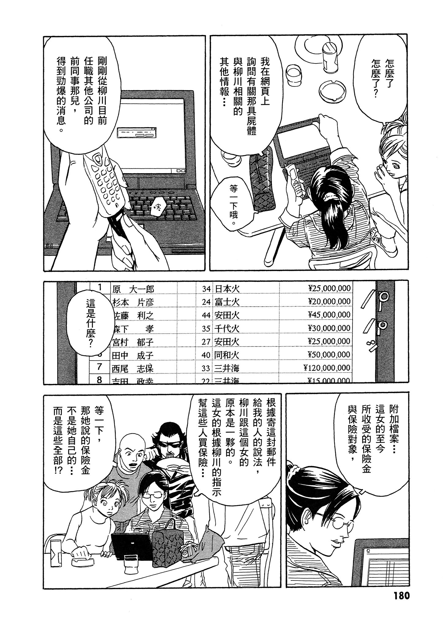 Page 181