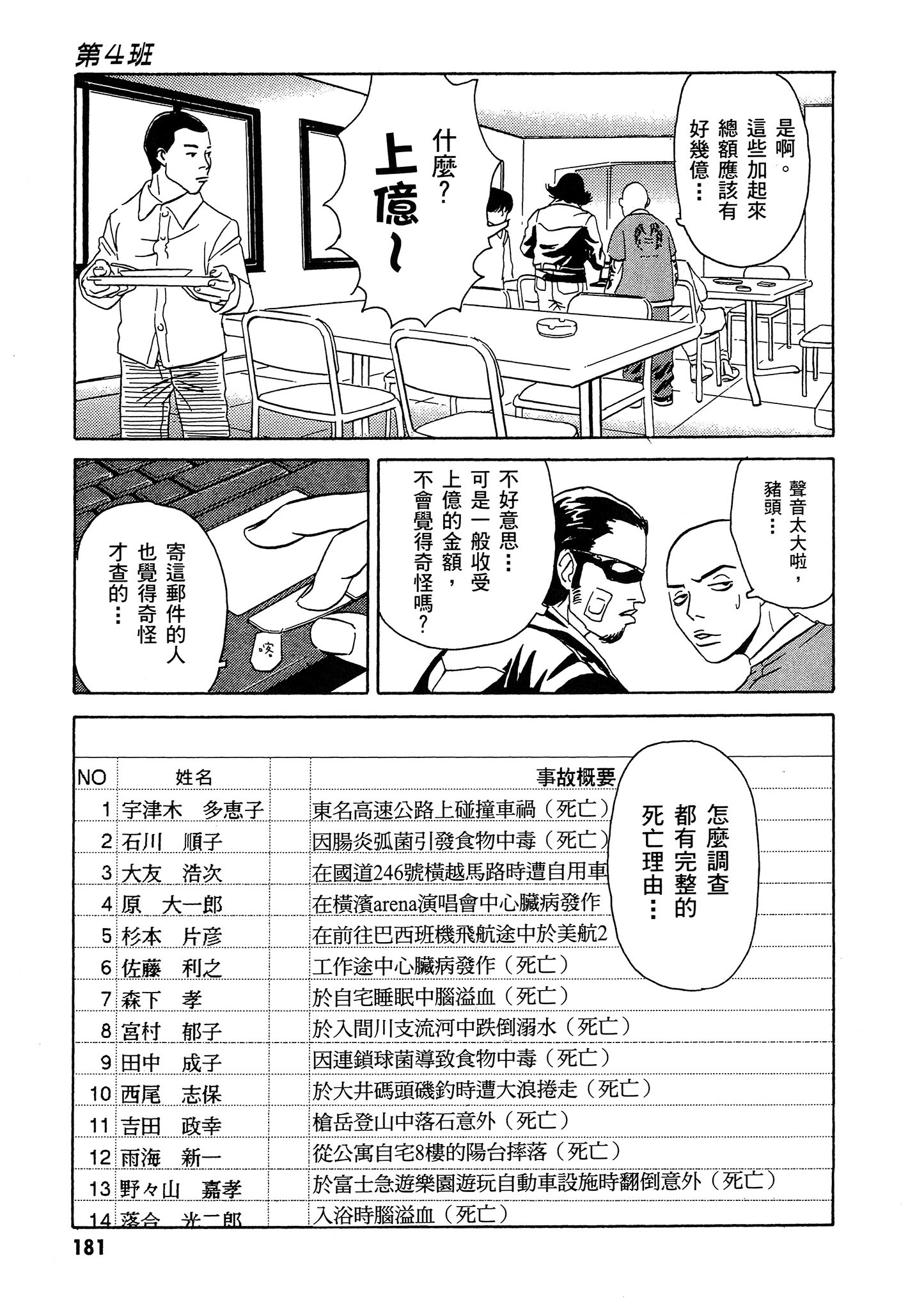 Page 182