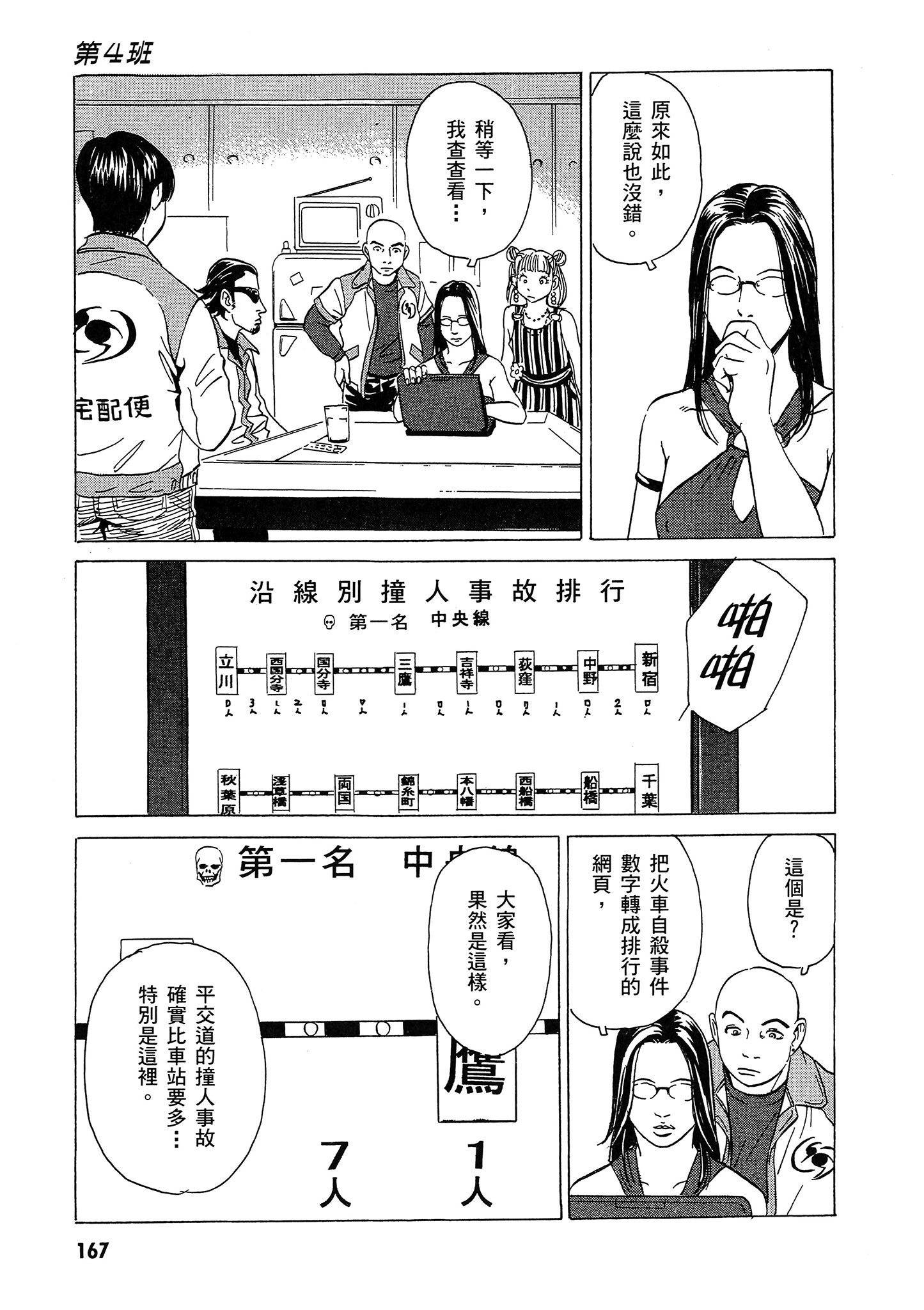 Page 168