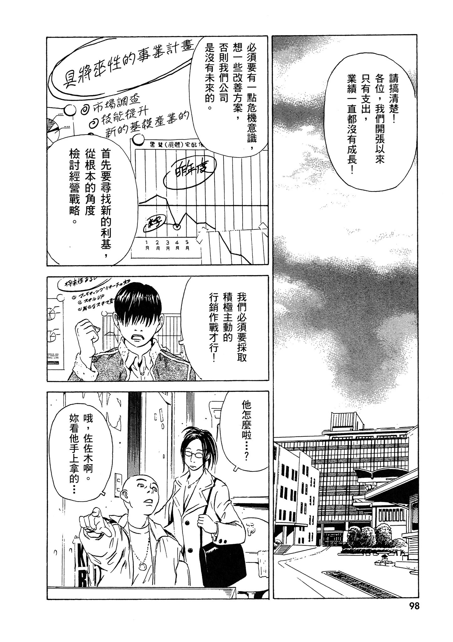 Page 99