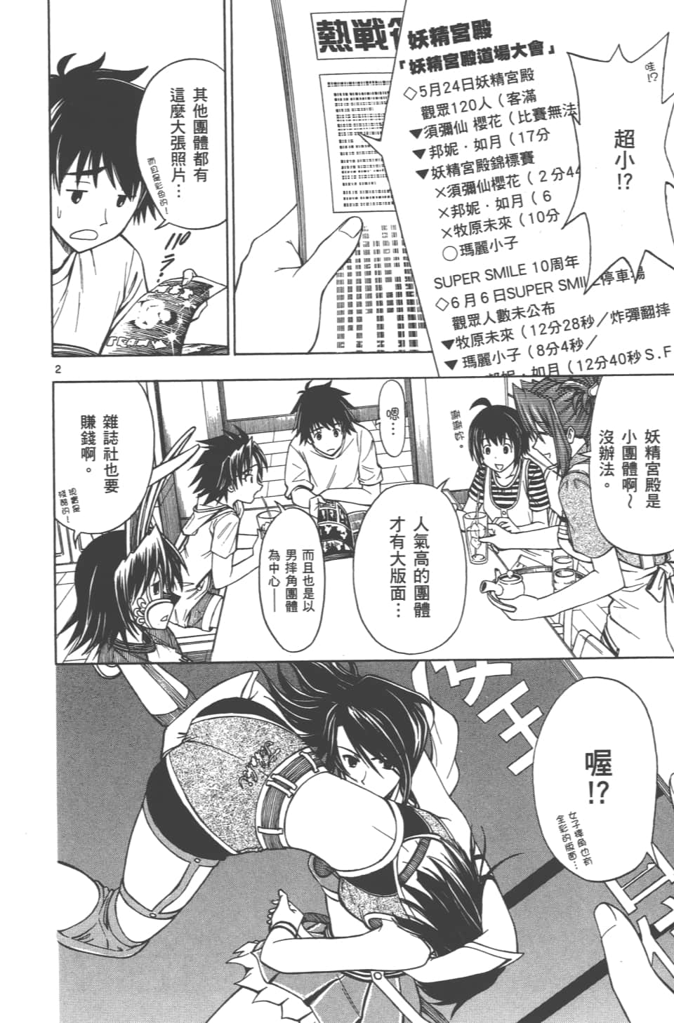 Page 106
