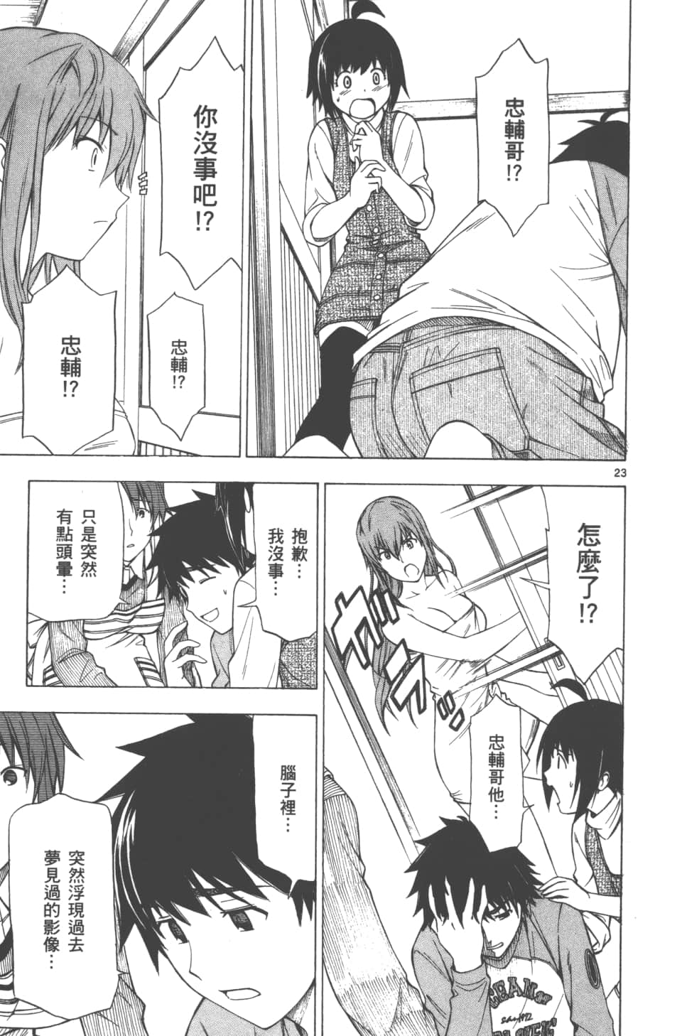 Page 77