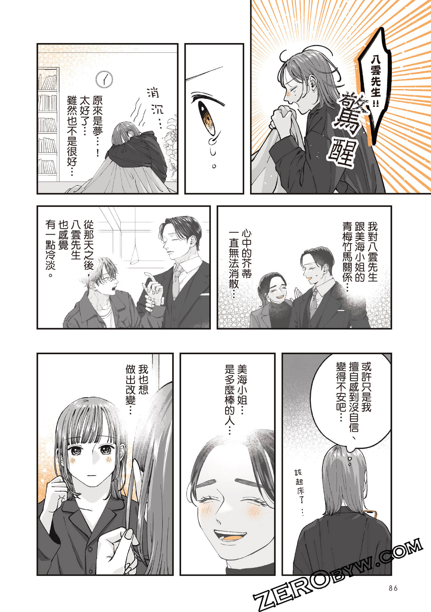 Page 87