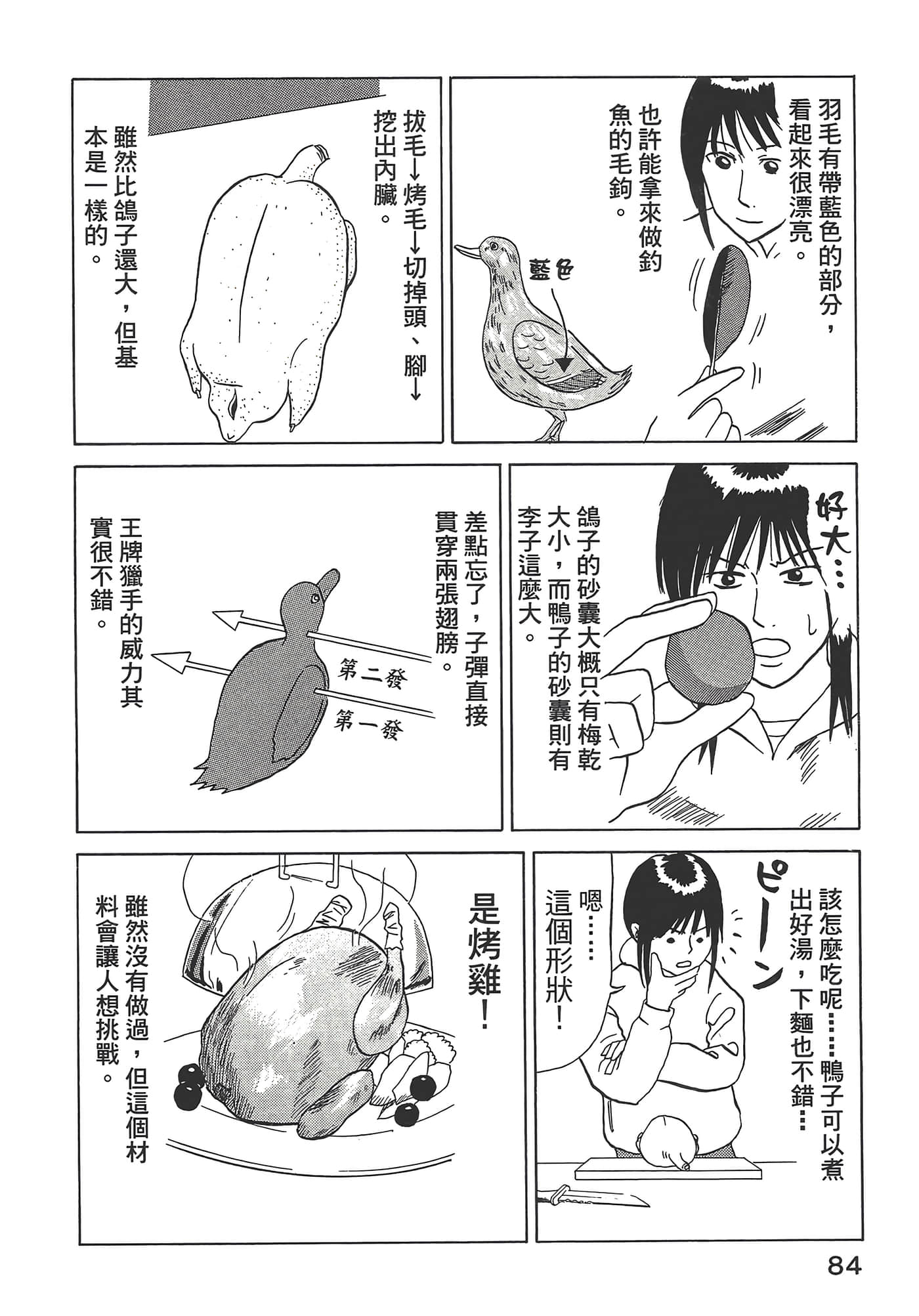 Page 88