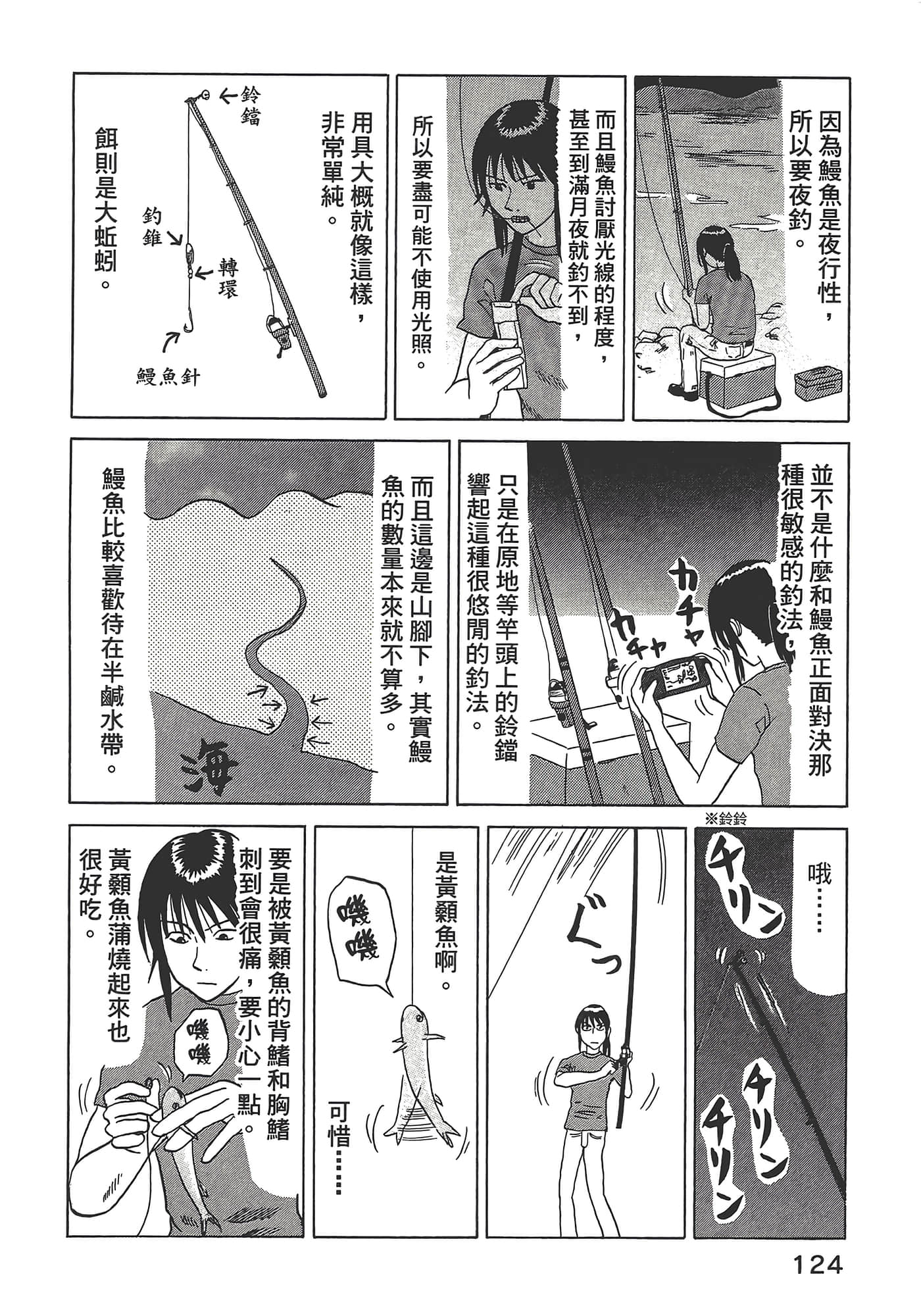 Page 128