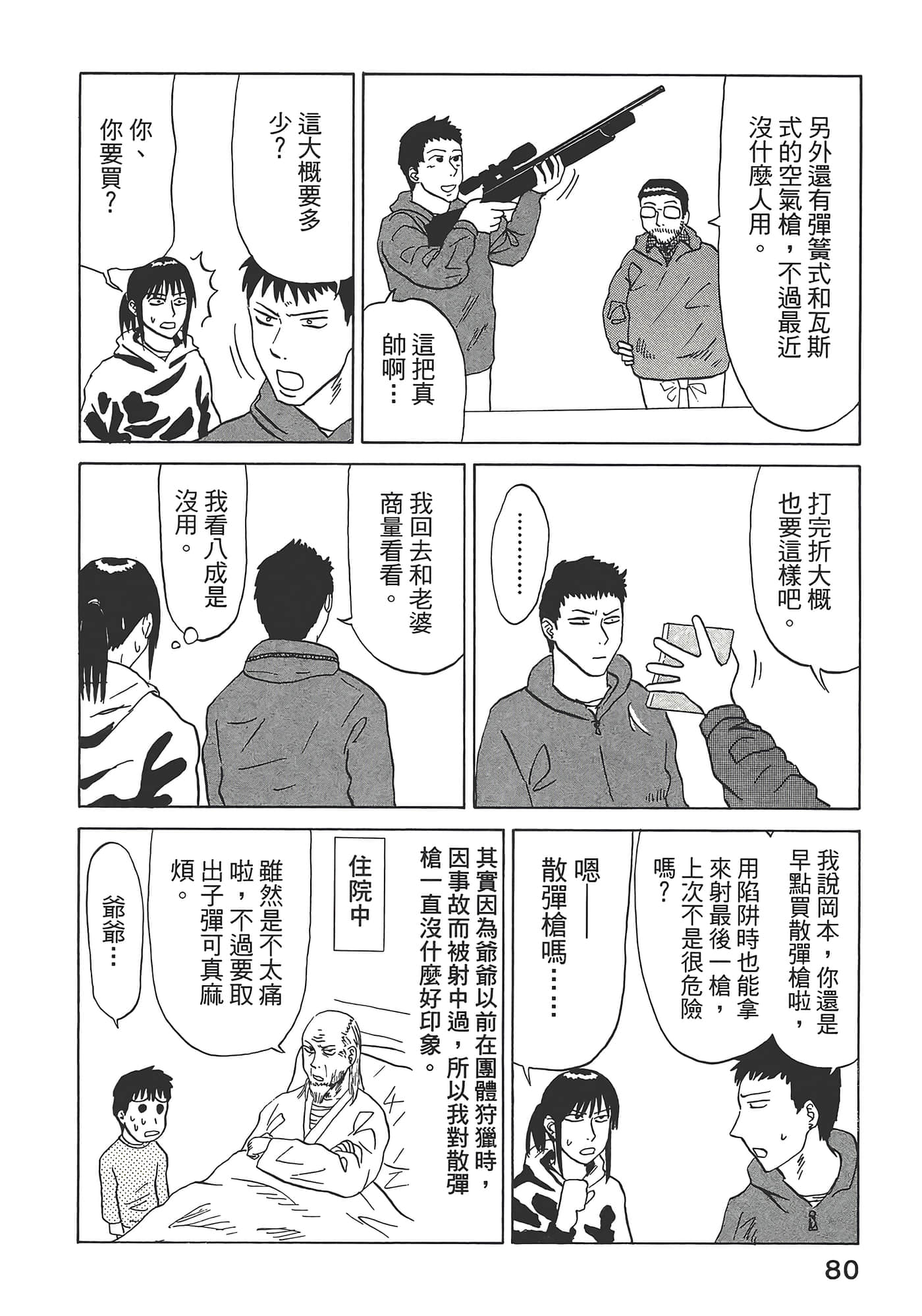 Page 84