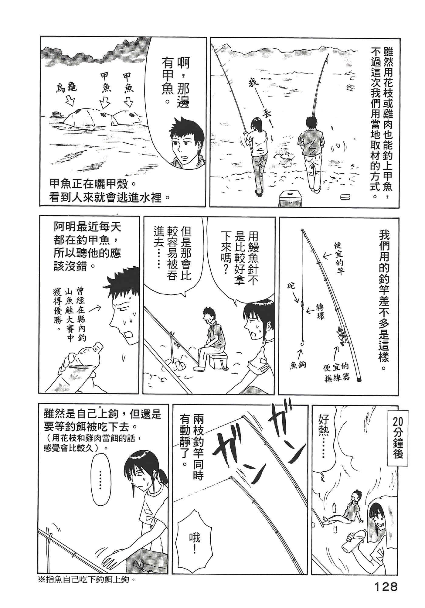 Page 132