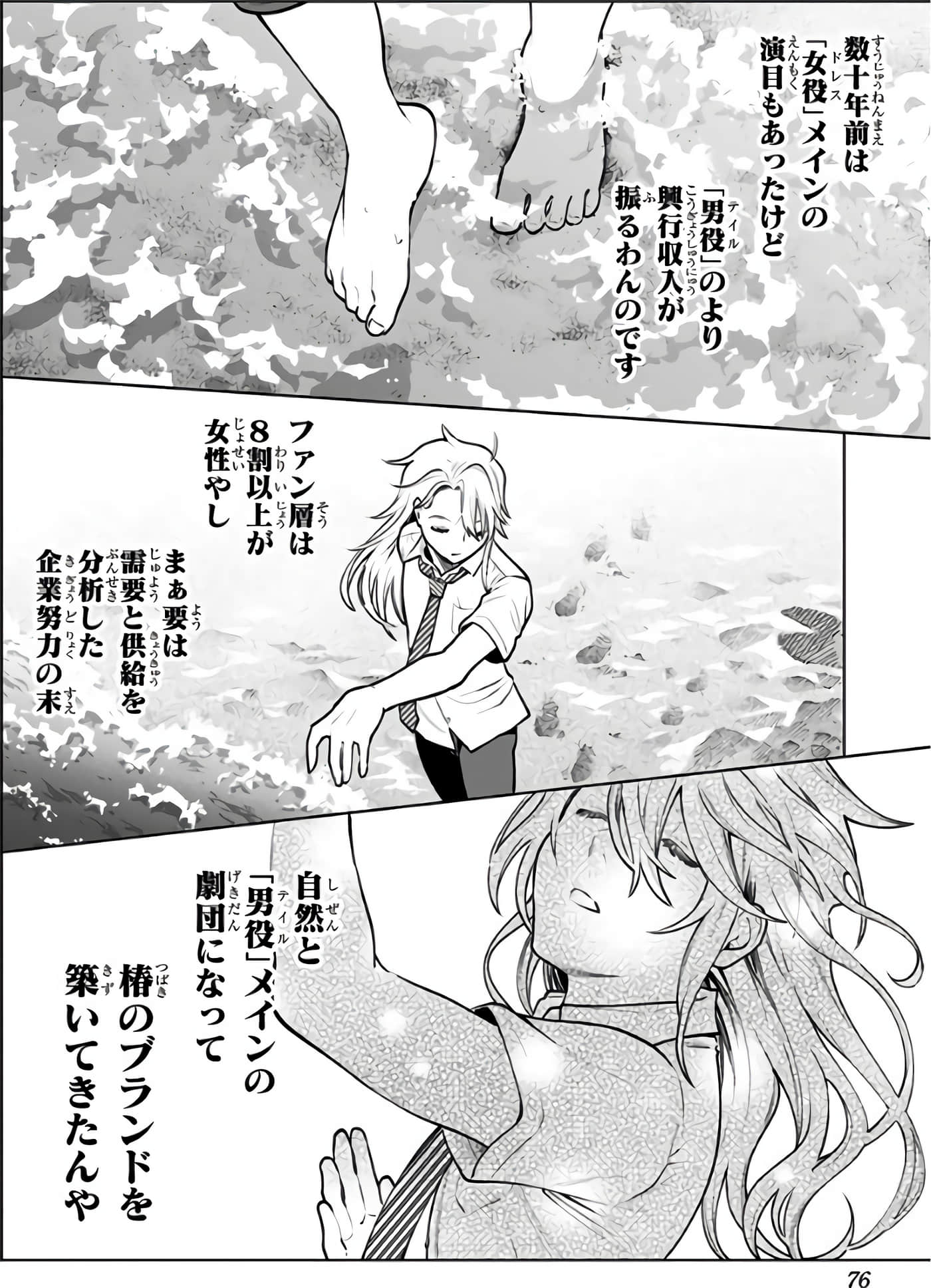 Page 77