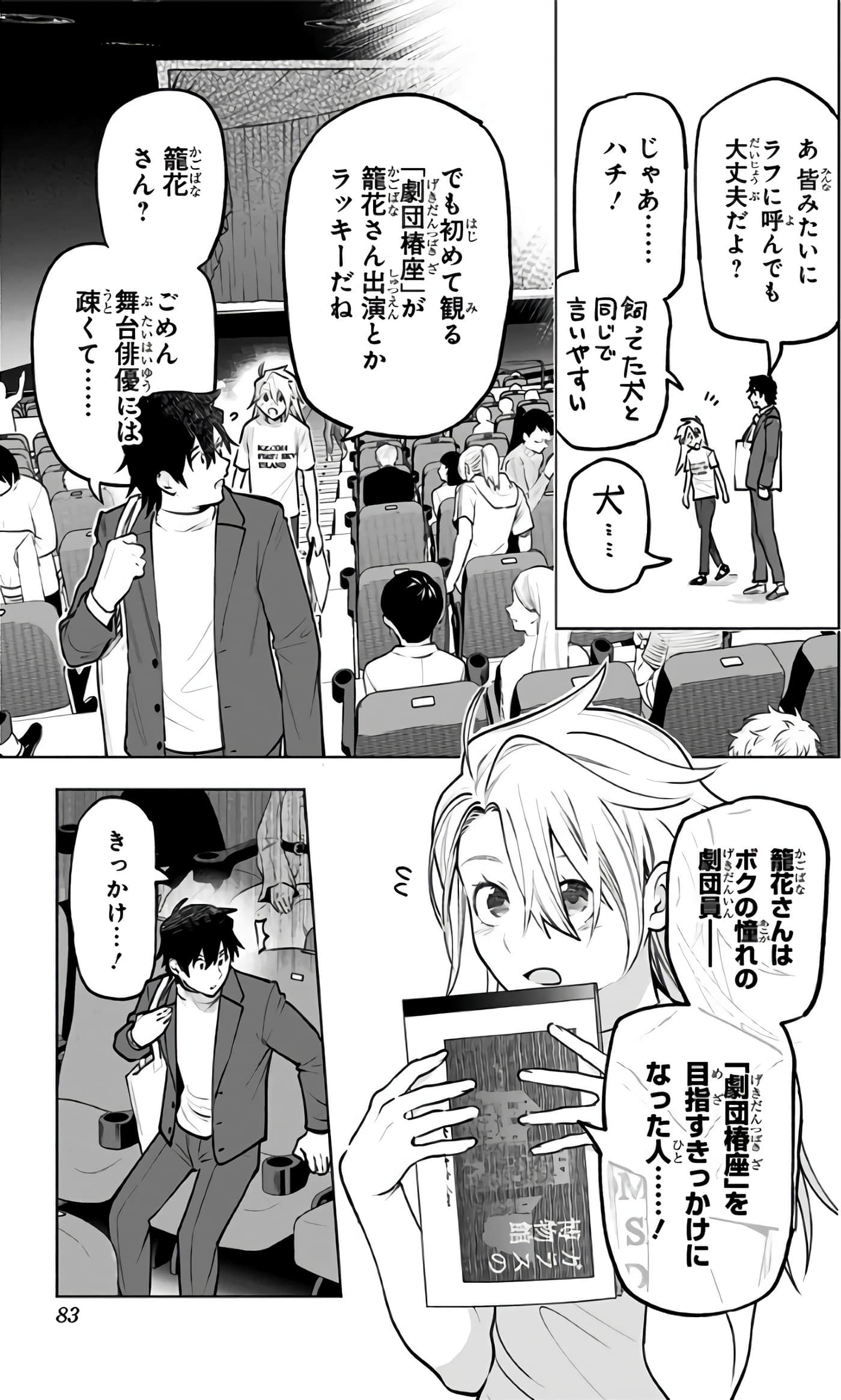 Page 84