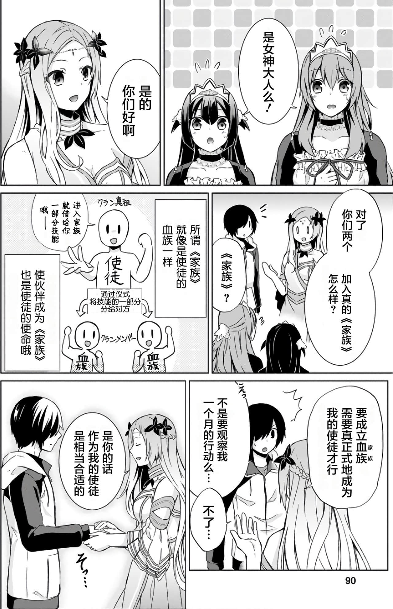 Page 90
