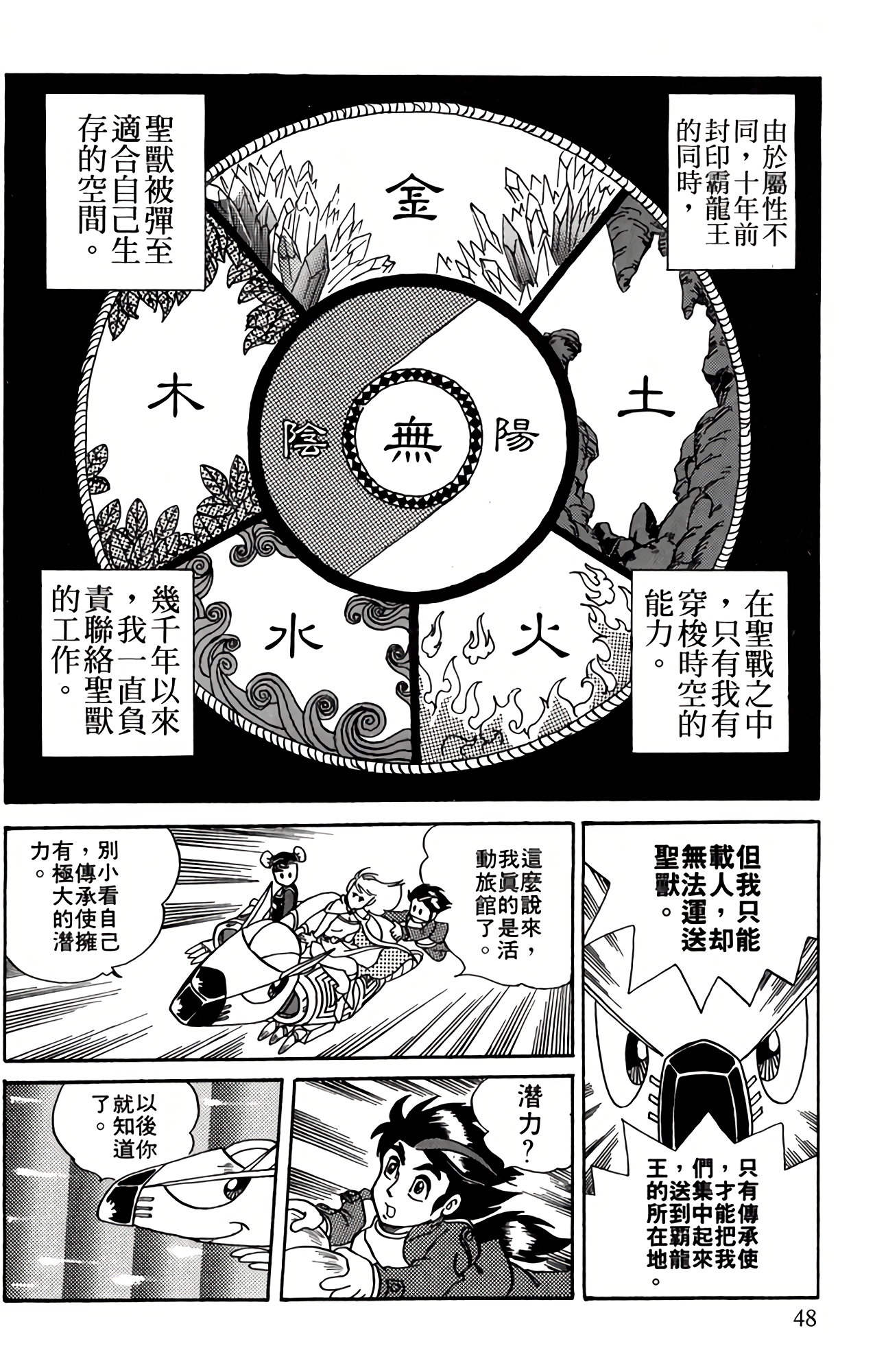 Page 48