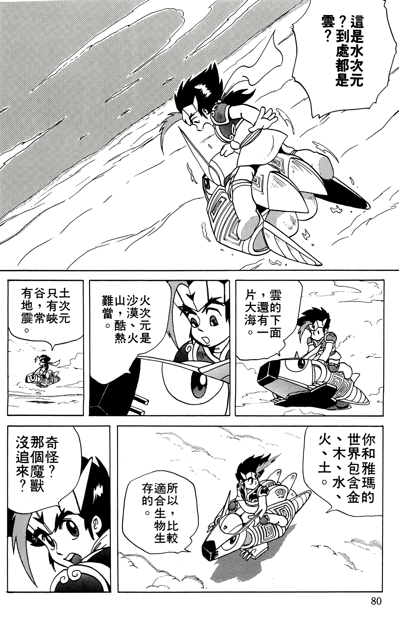 Page 80