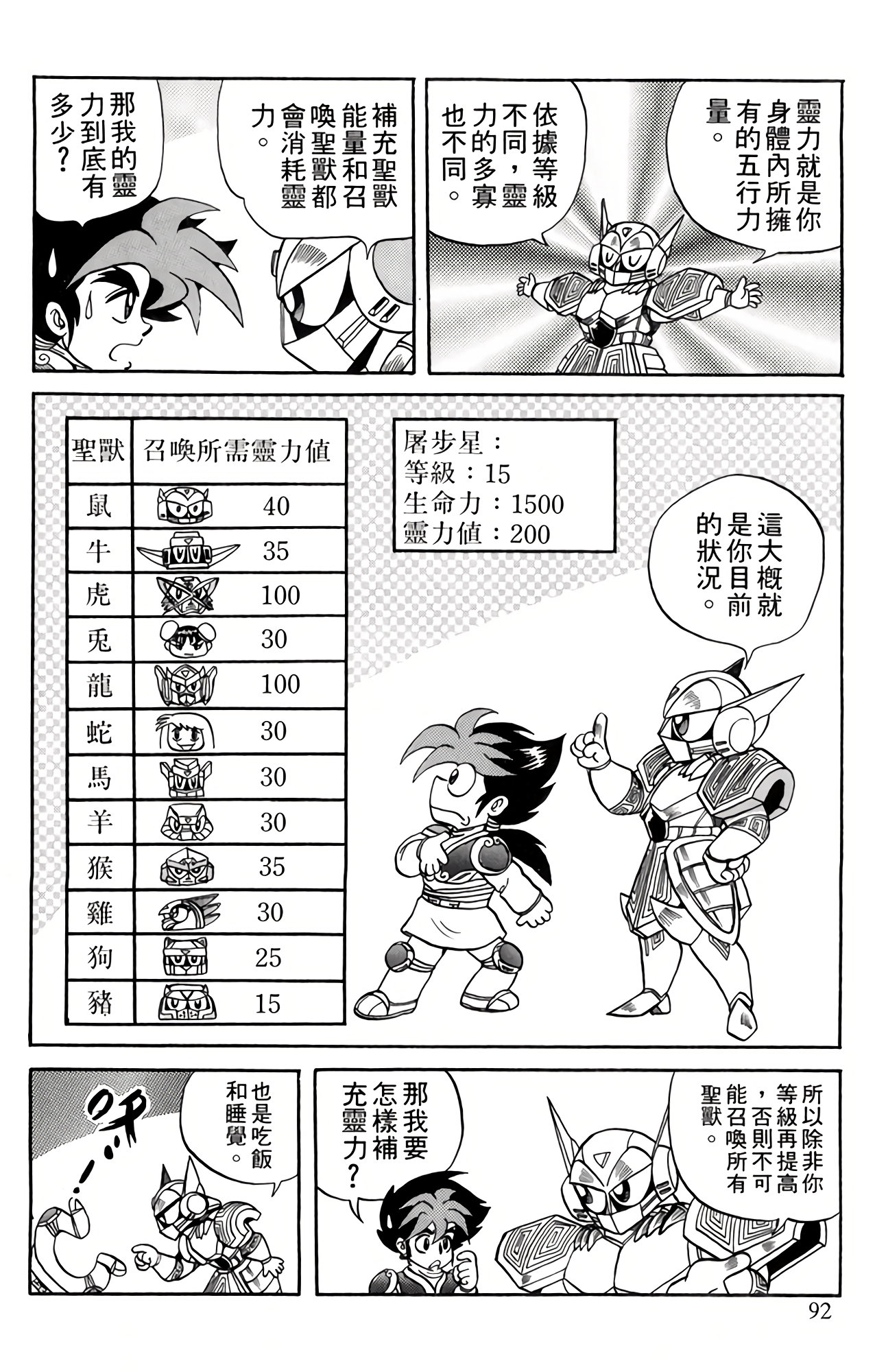 Page 93