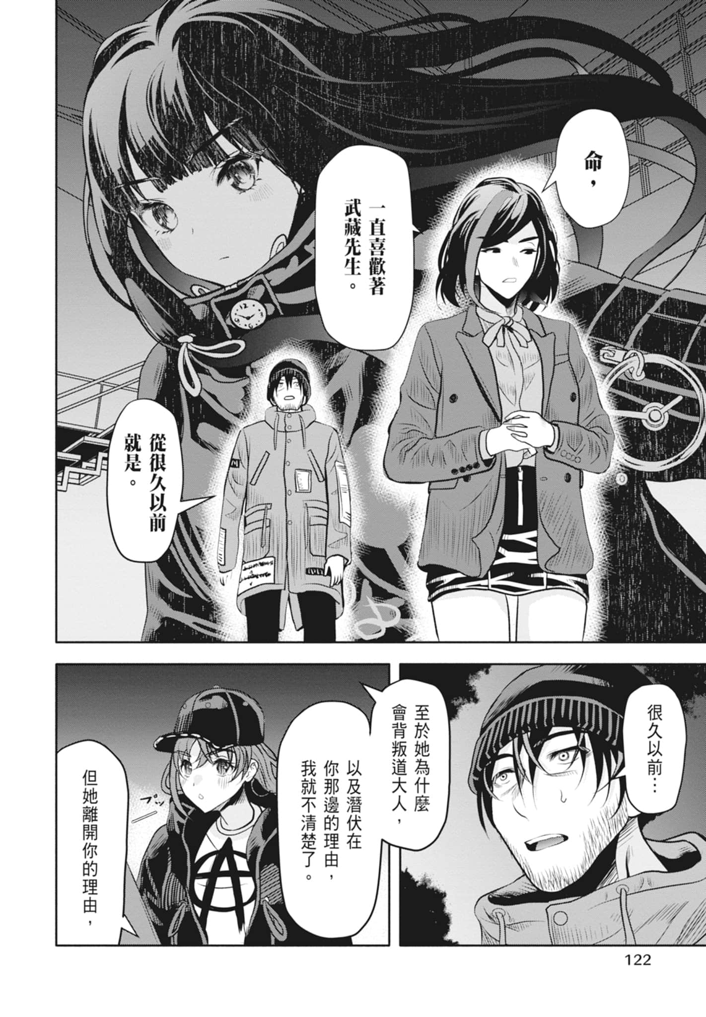 Page 124