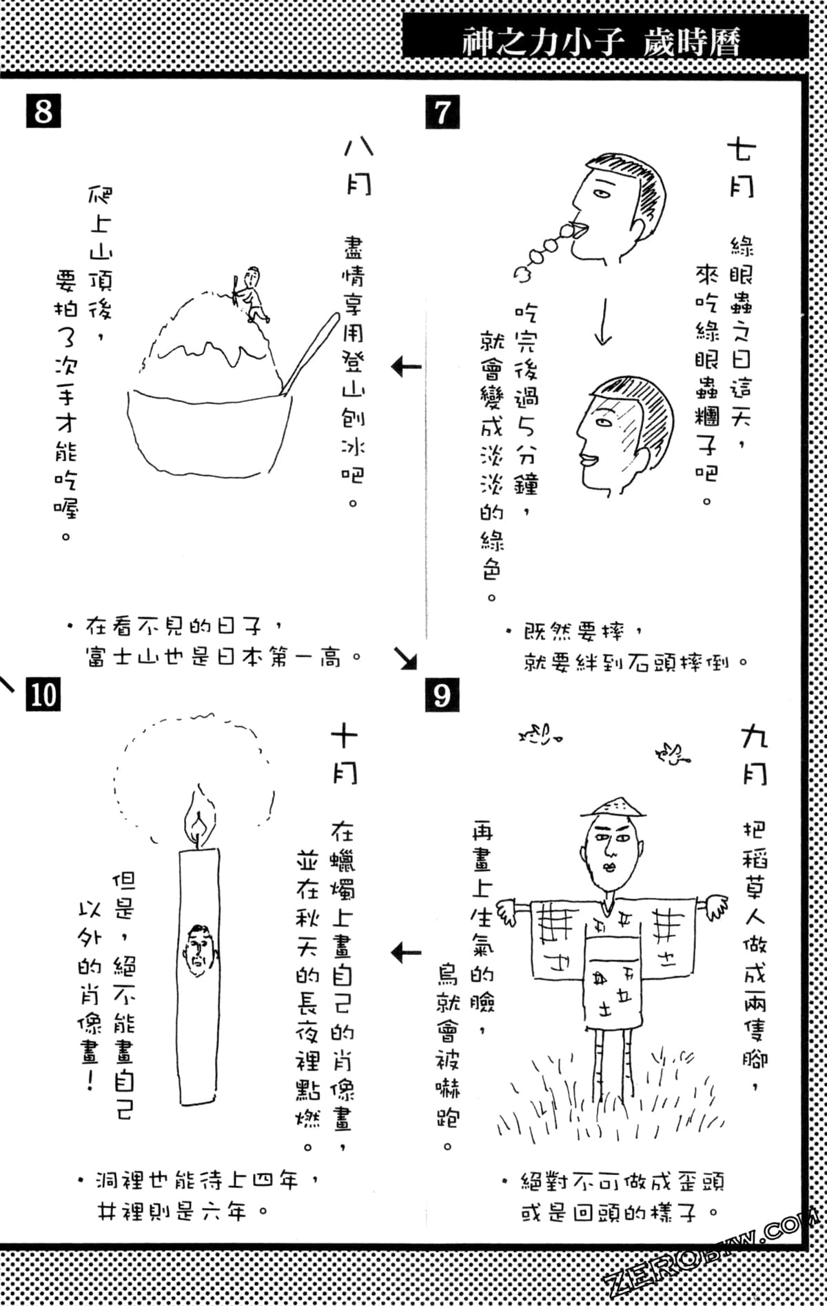 Page 69