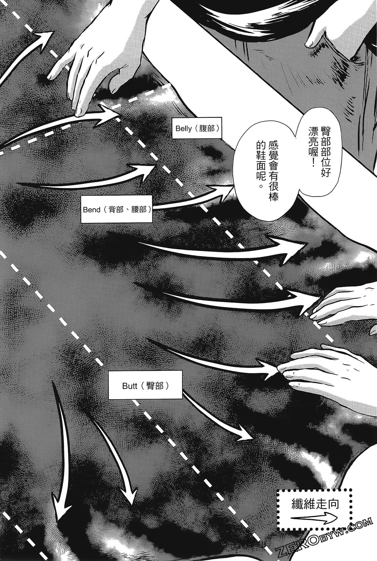 Page 100