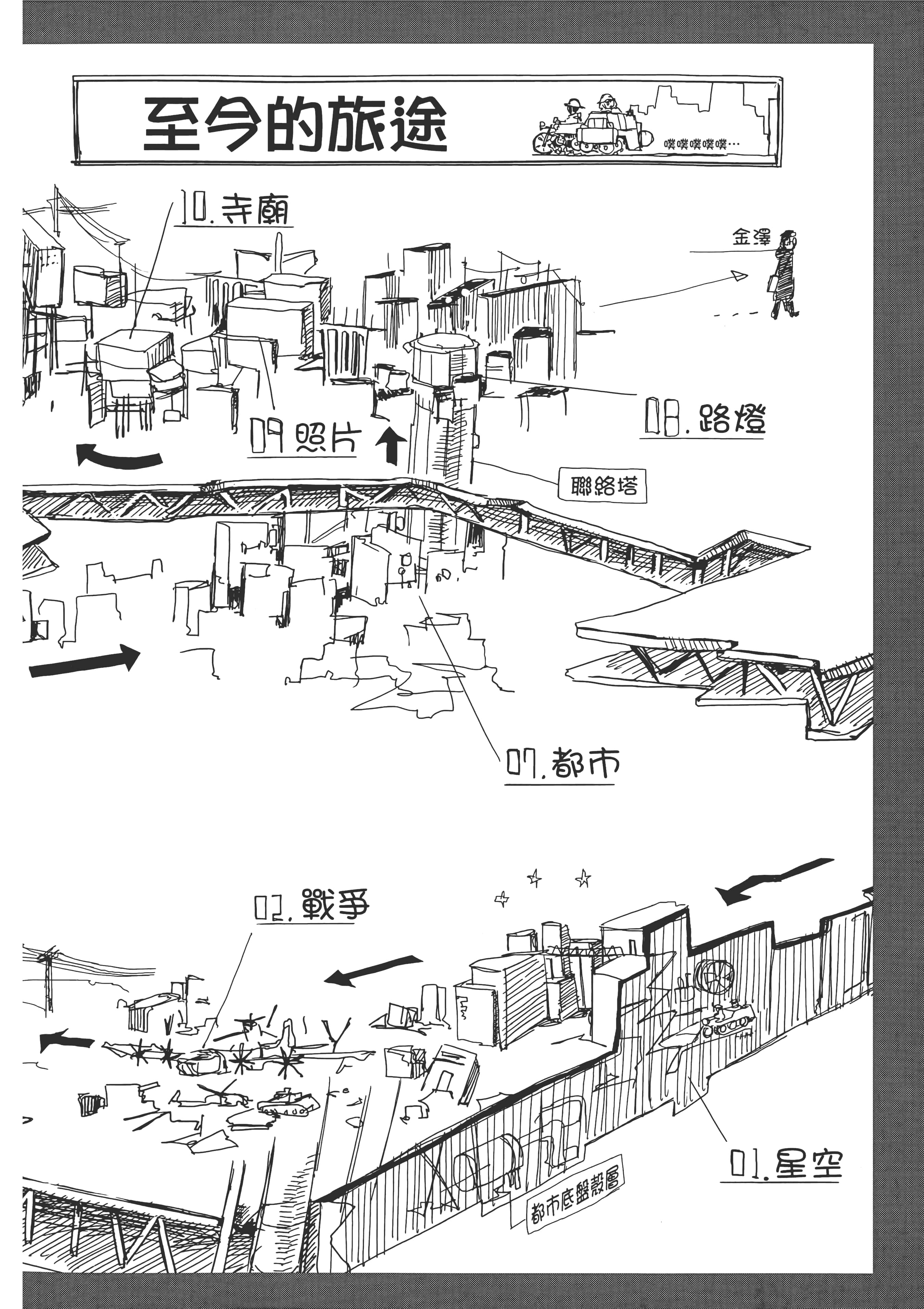 Page 160