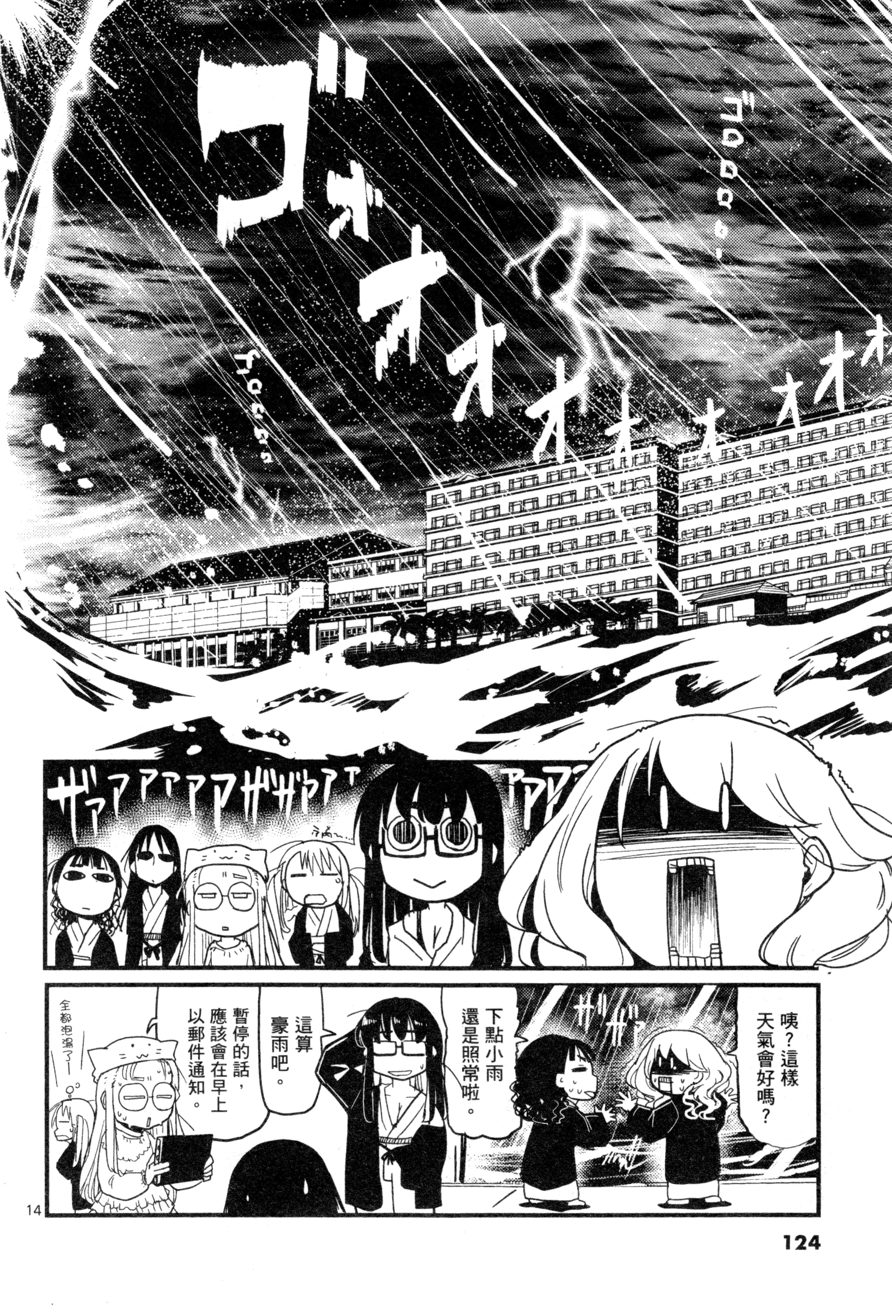 Page 128
