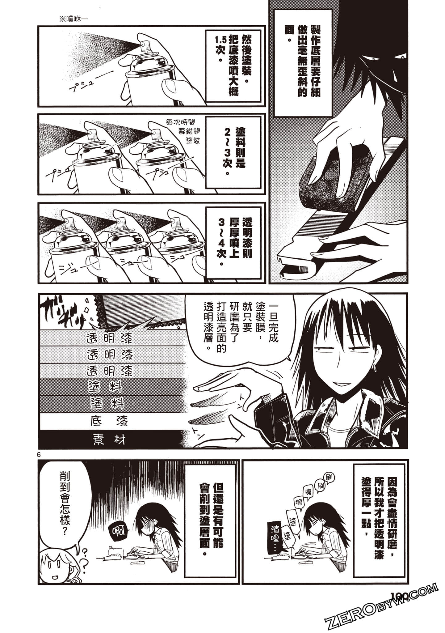Page 100