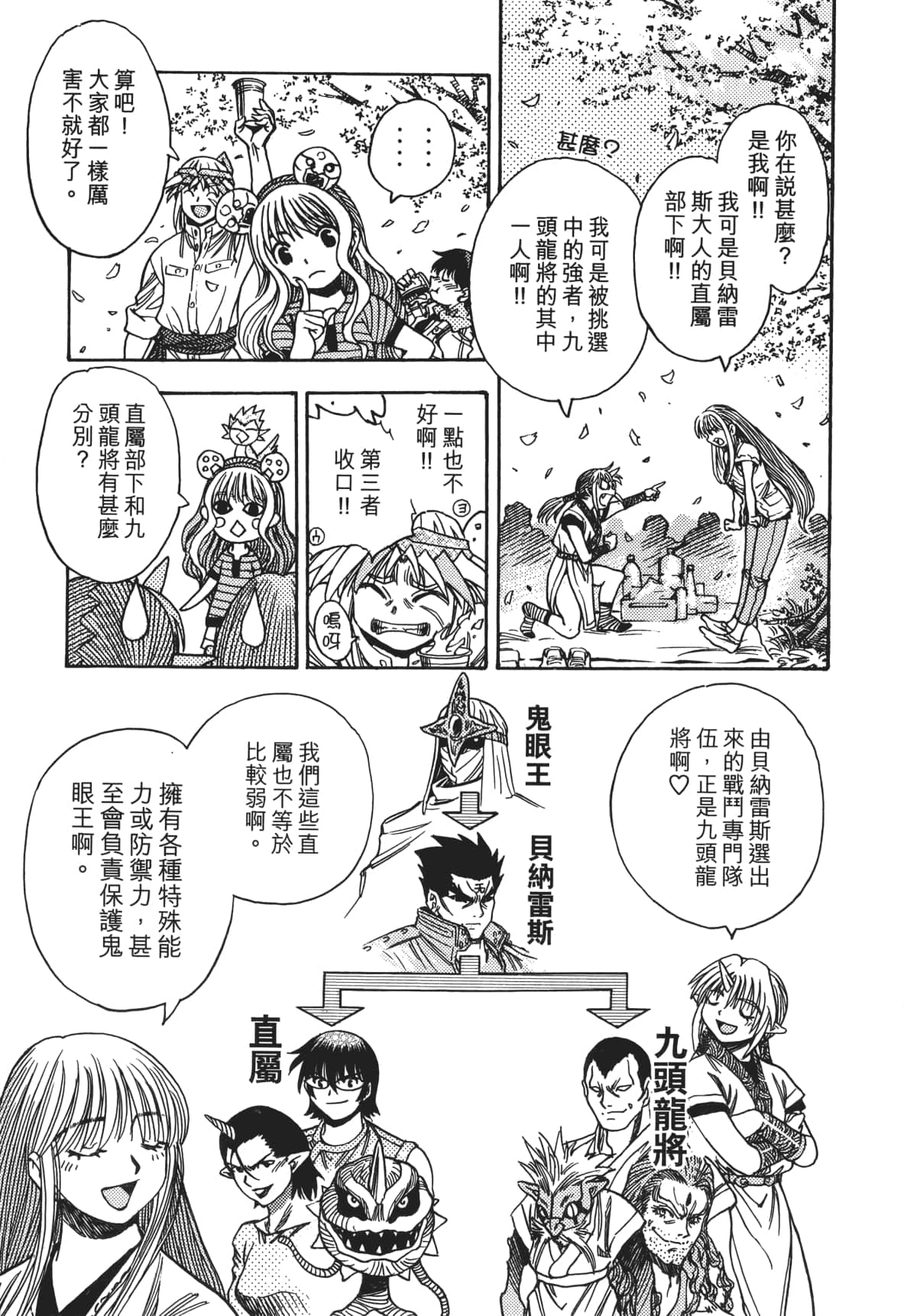 Page 208