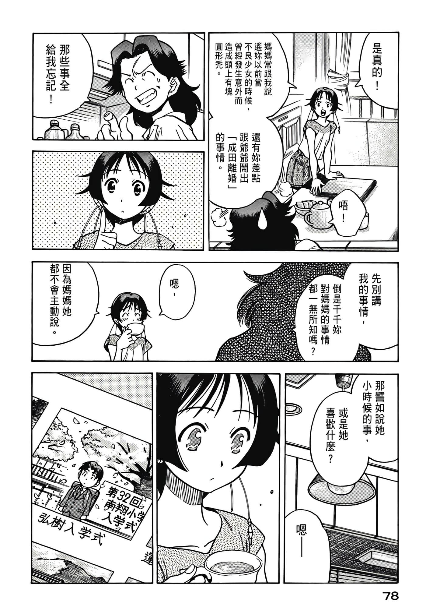 Page 80