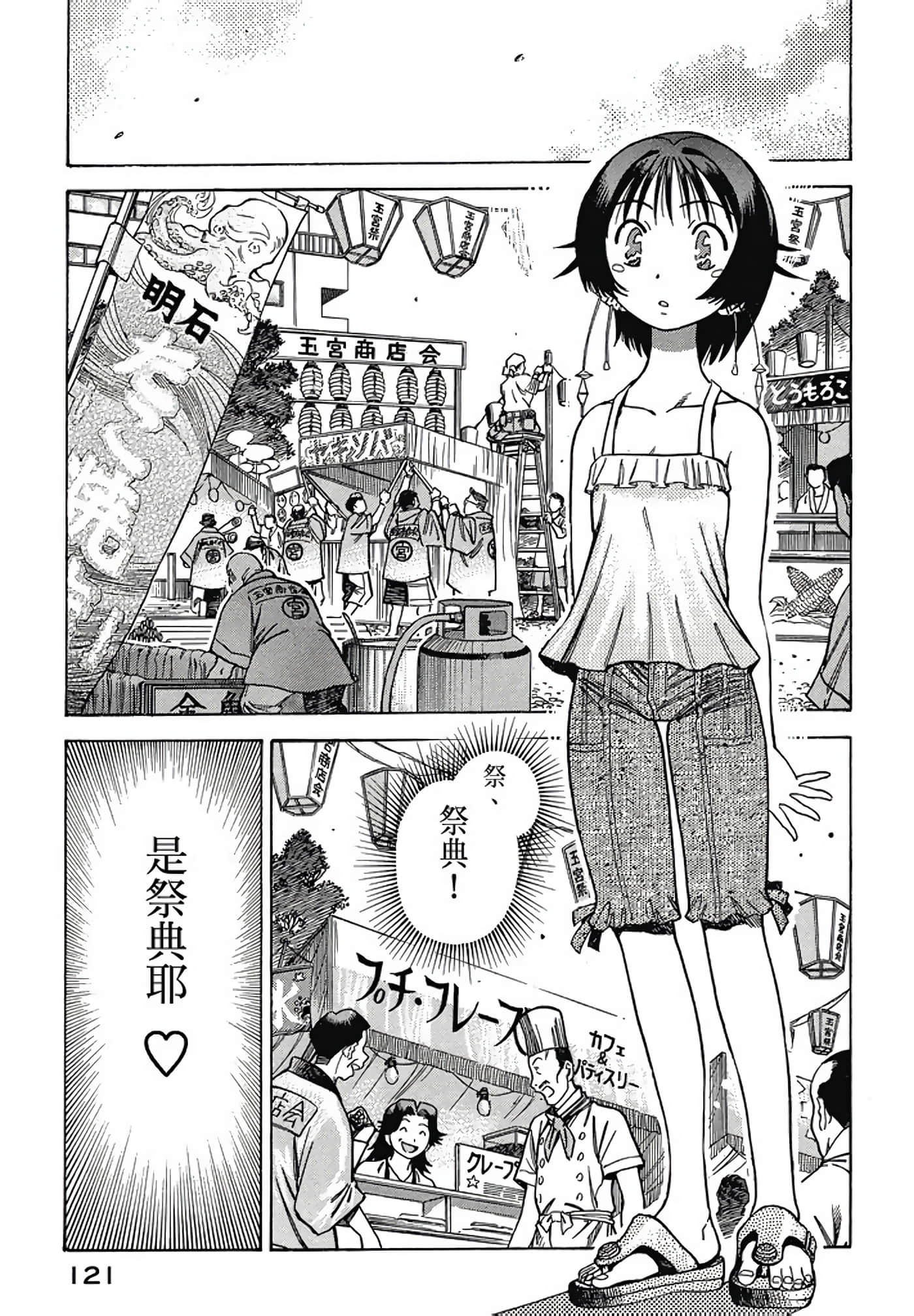 Page 122