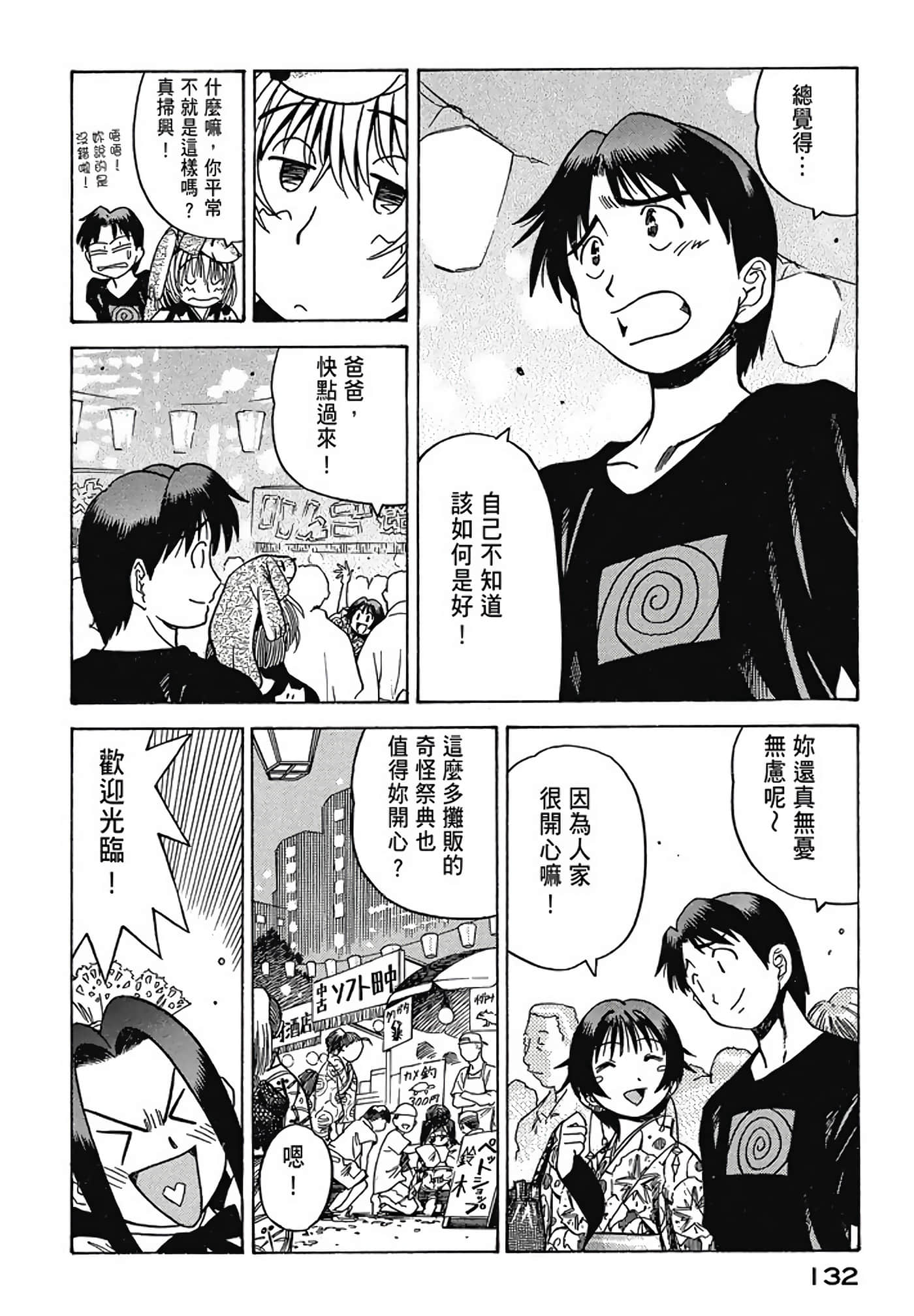 Page 133
