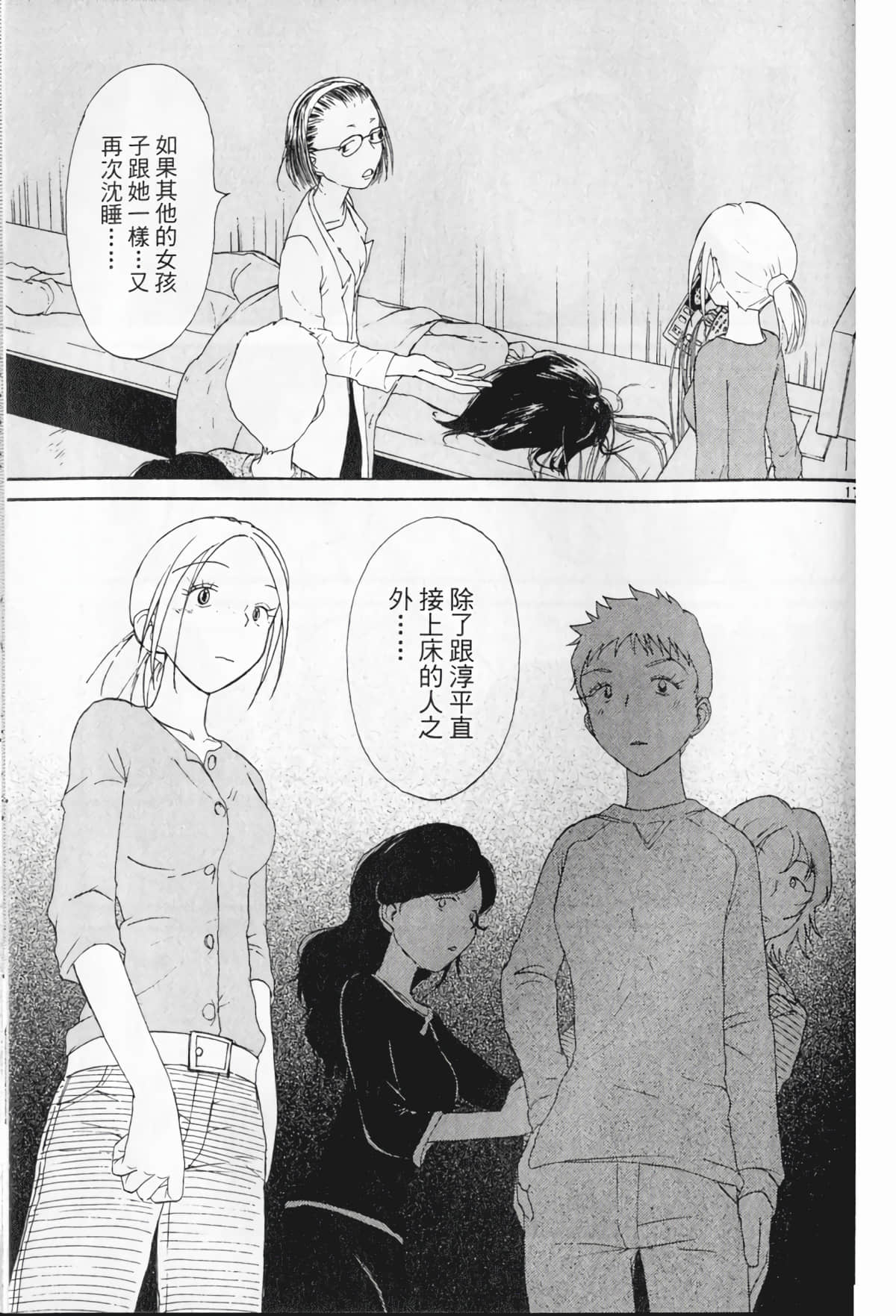 Page 143