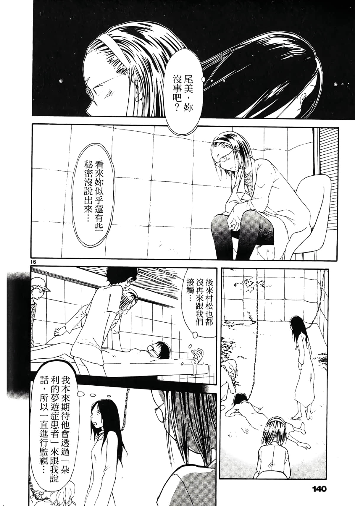 Page 142