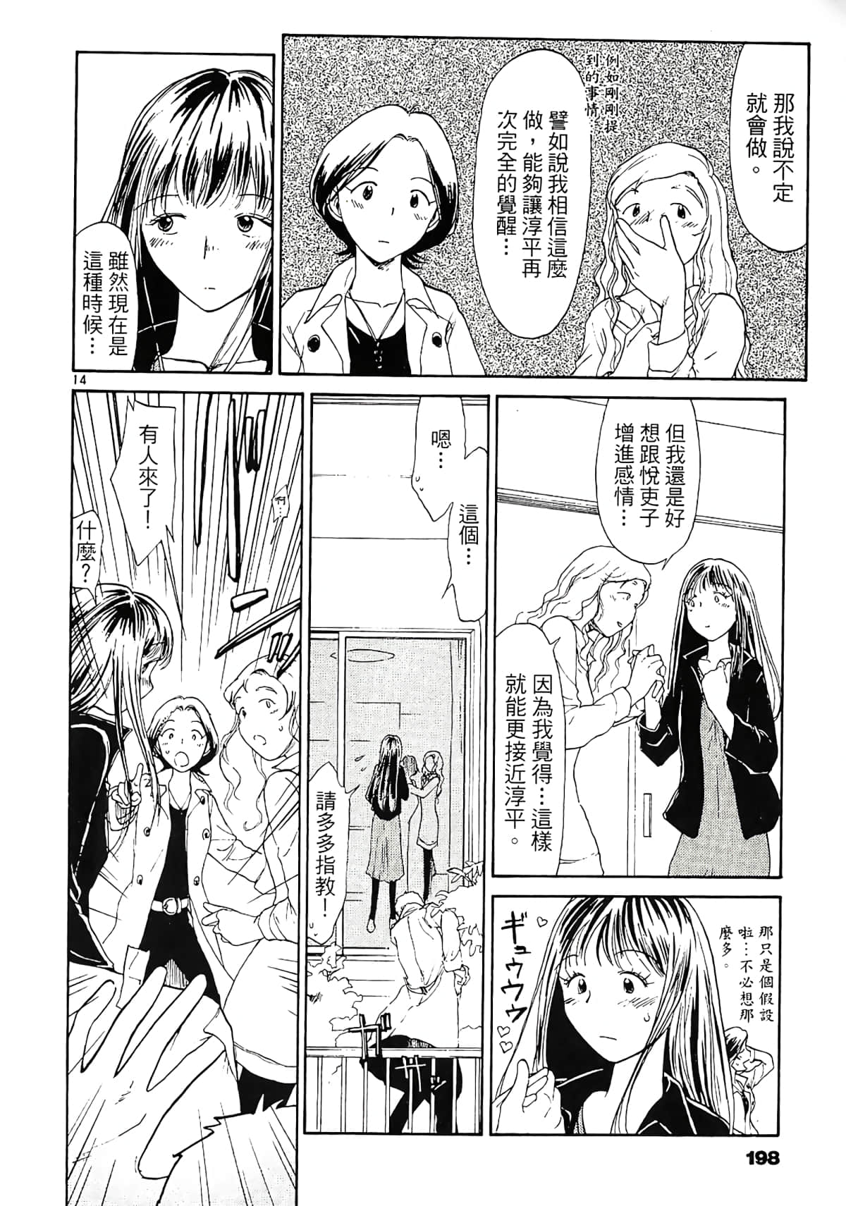 Page 200