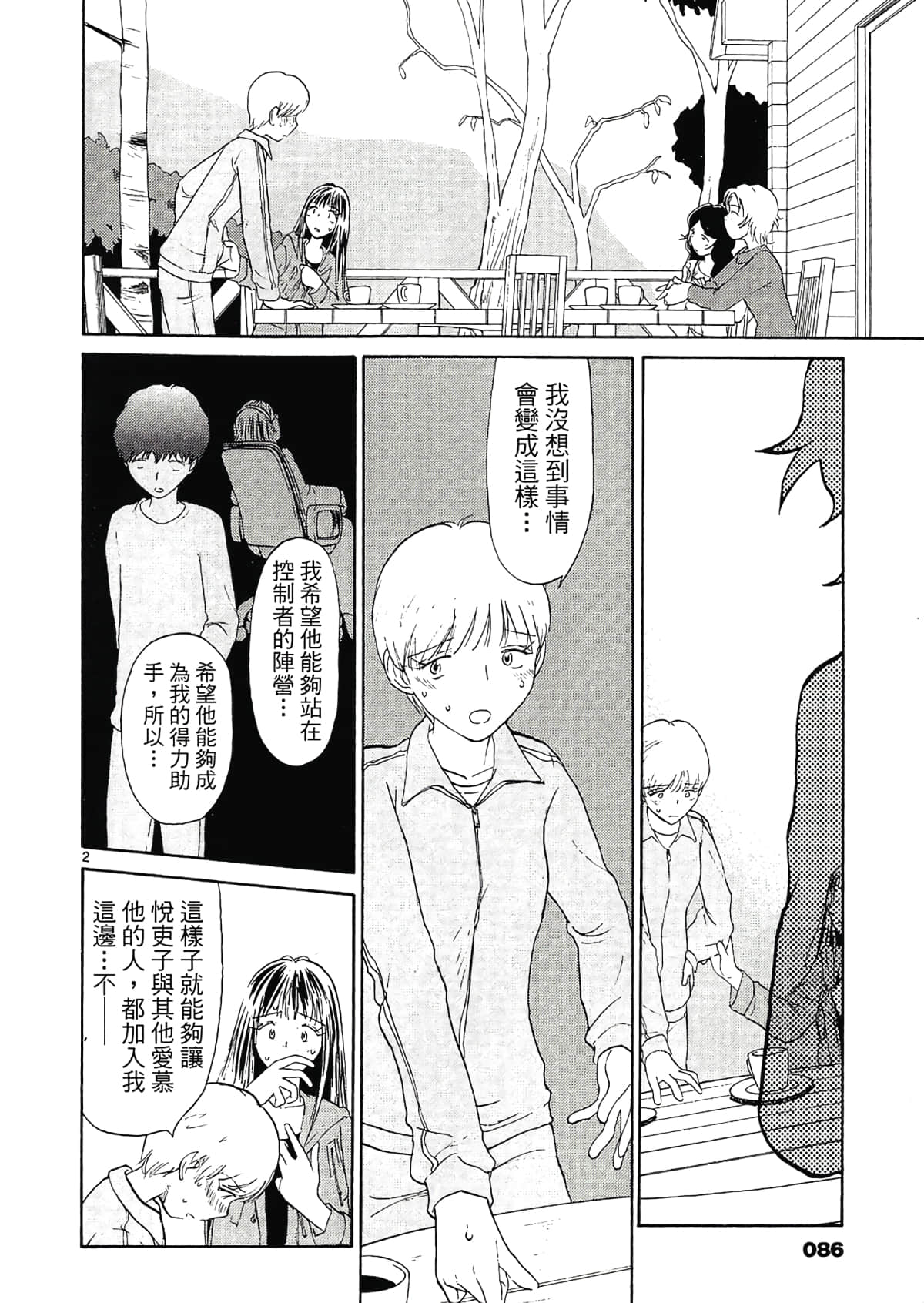 Page 88