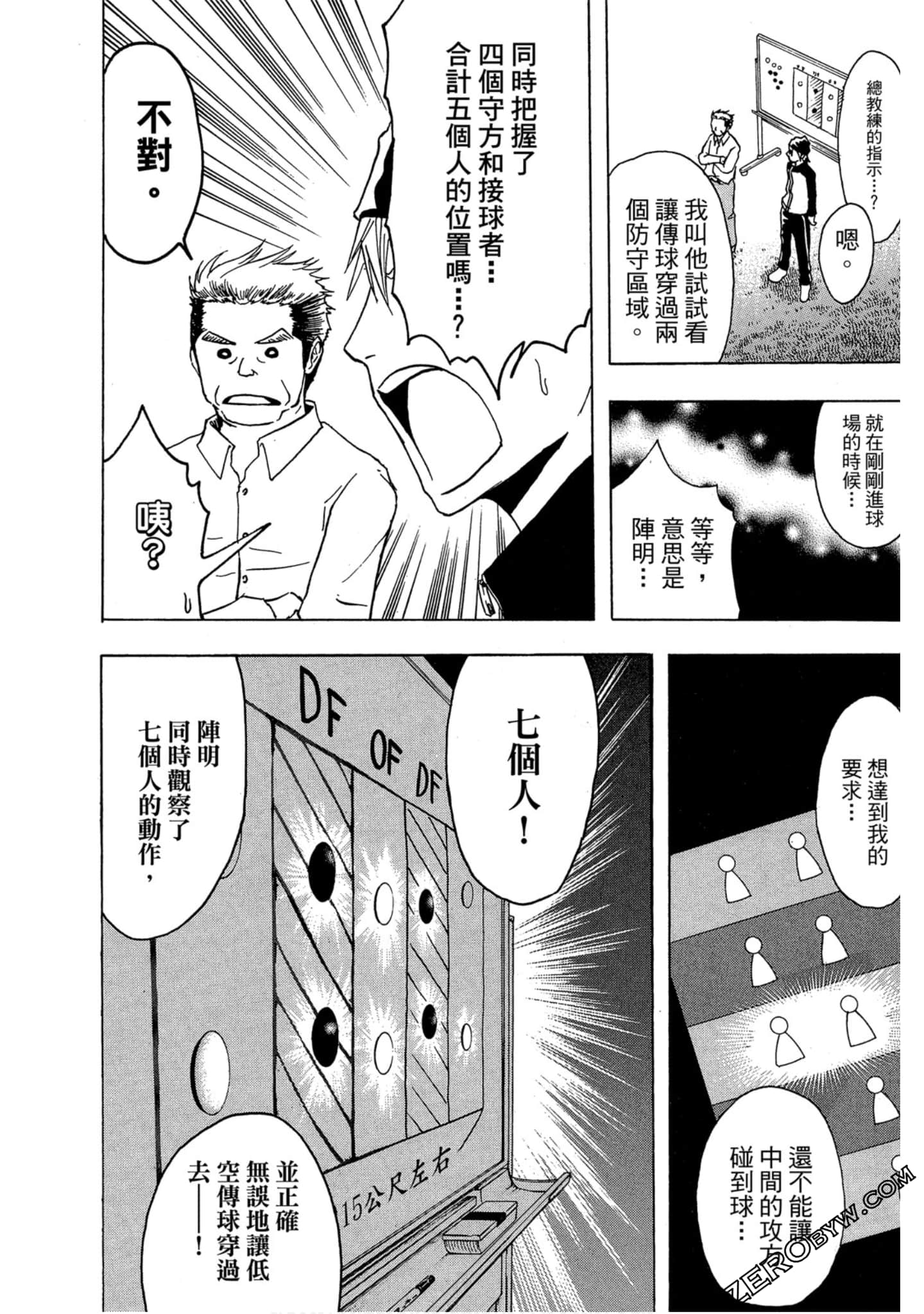Page 142