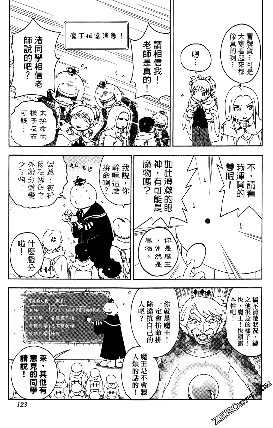 Page 123