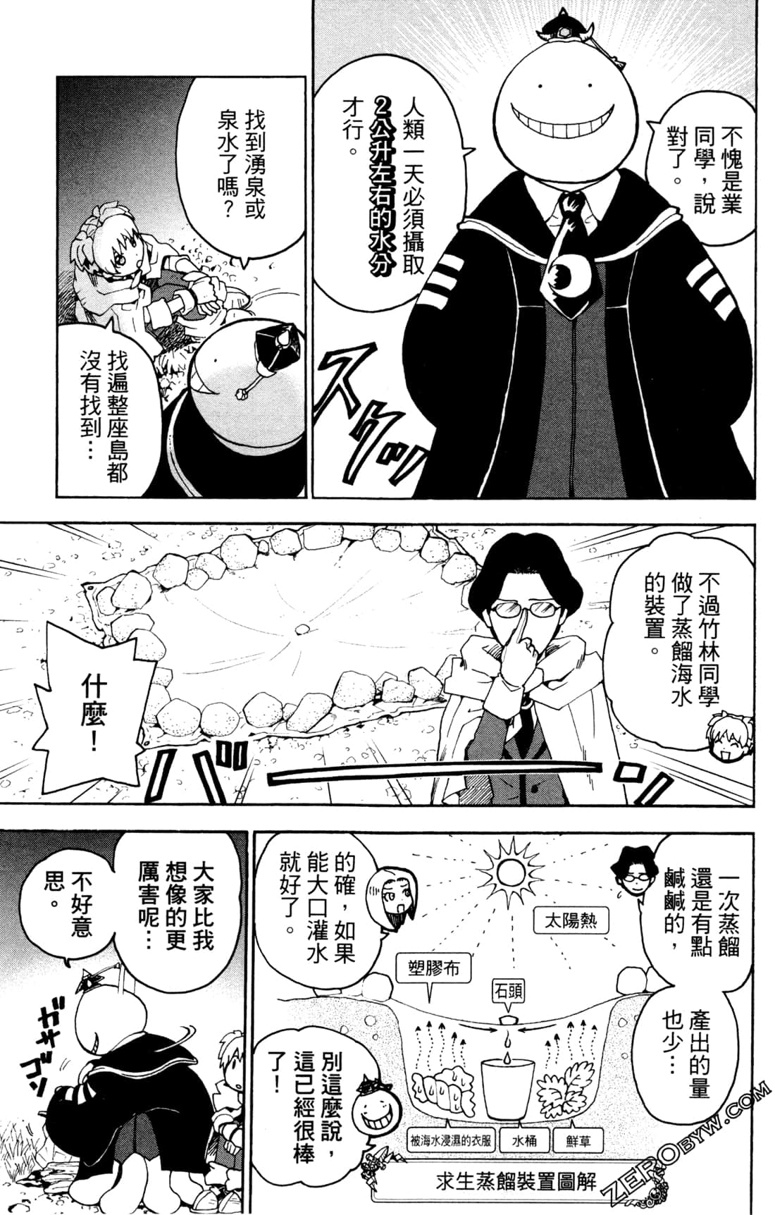 Page 74