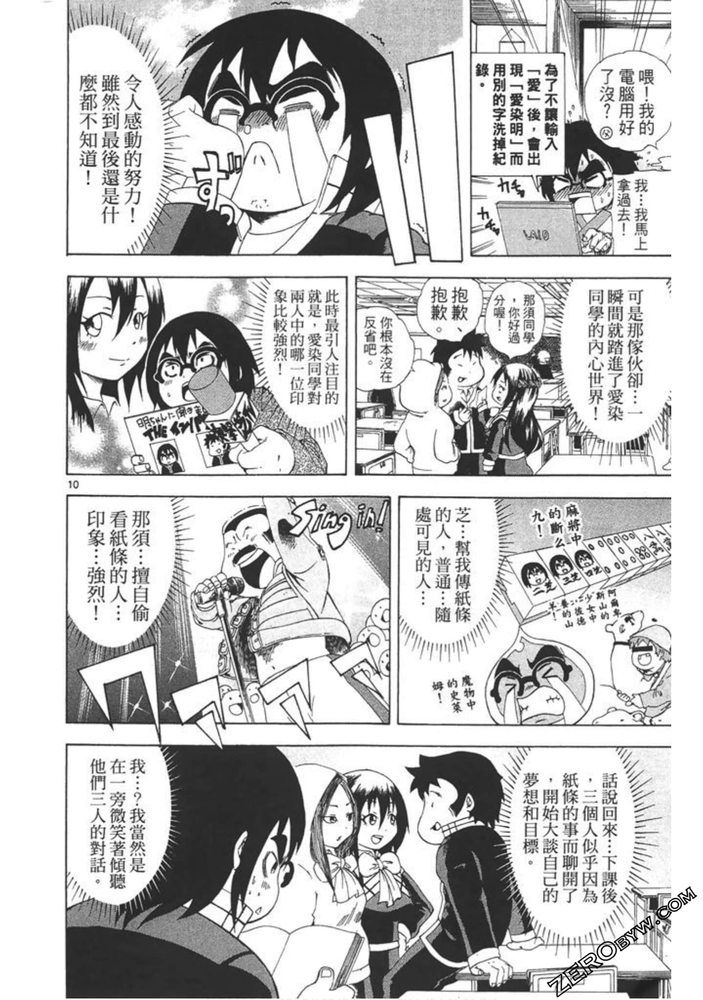 Page 87