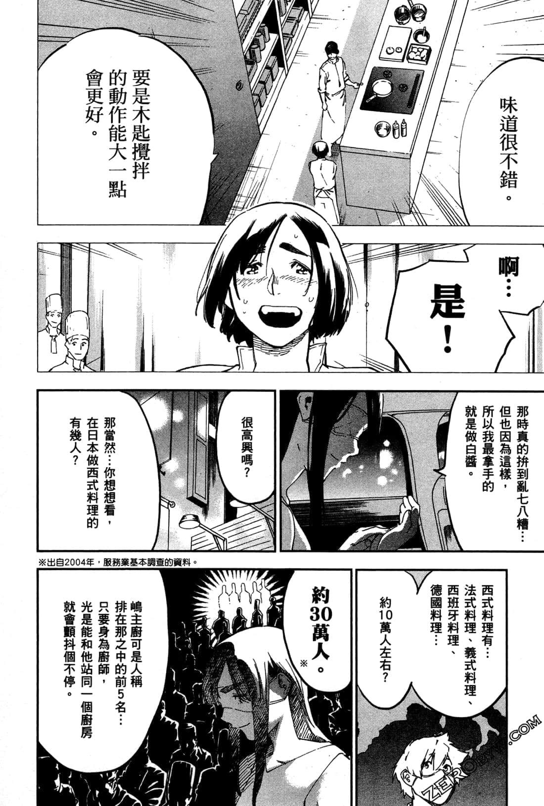 Page 128