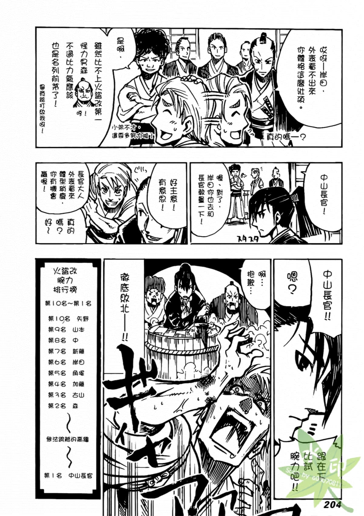 Page 206