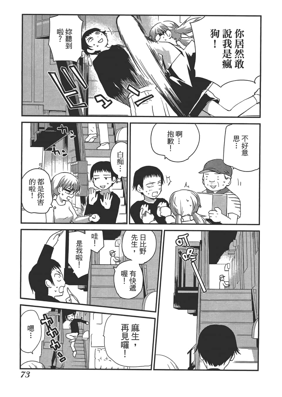 Page 77