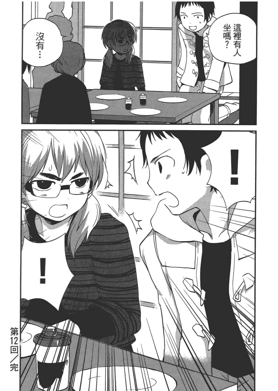Page 196