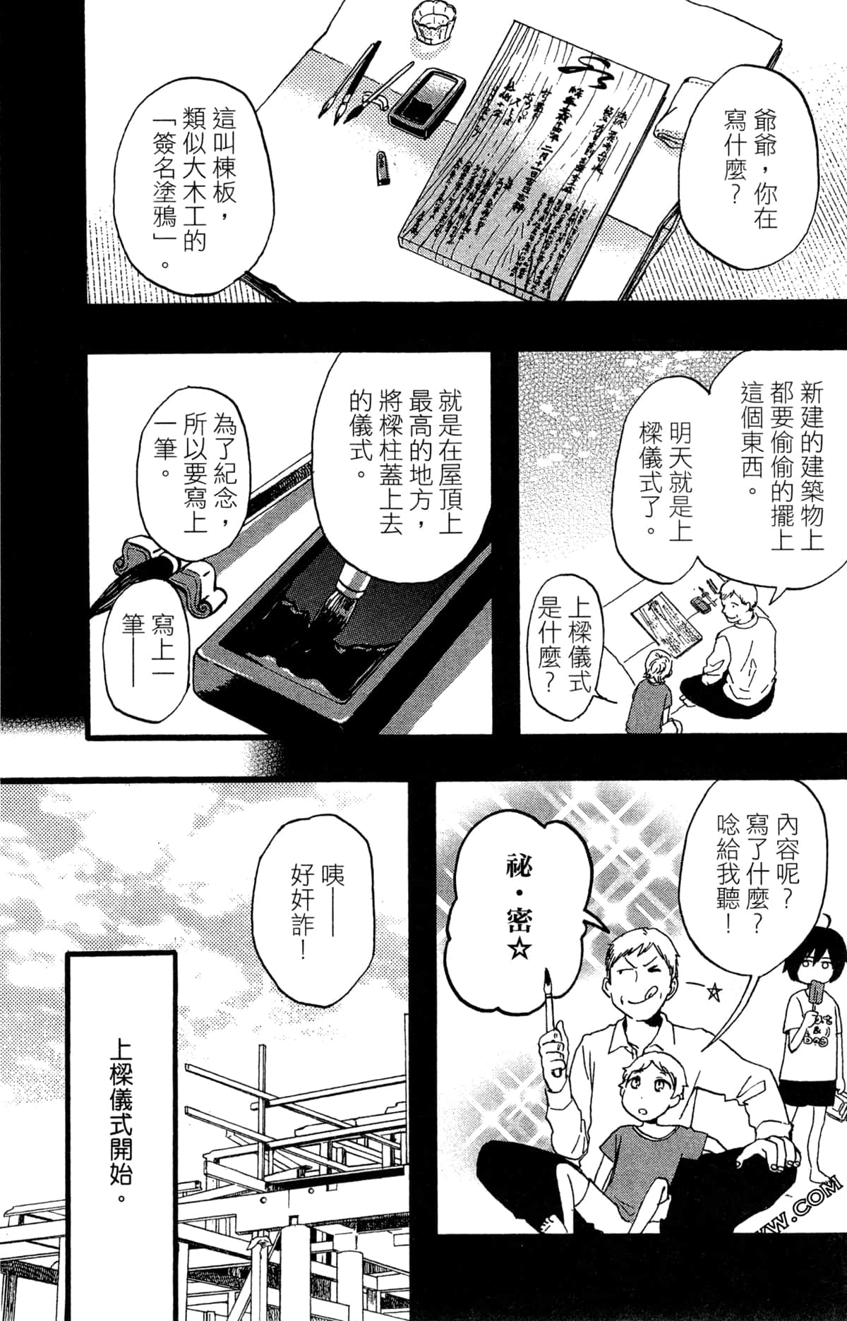 Page 128