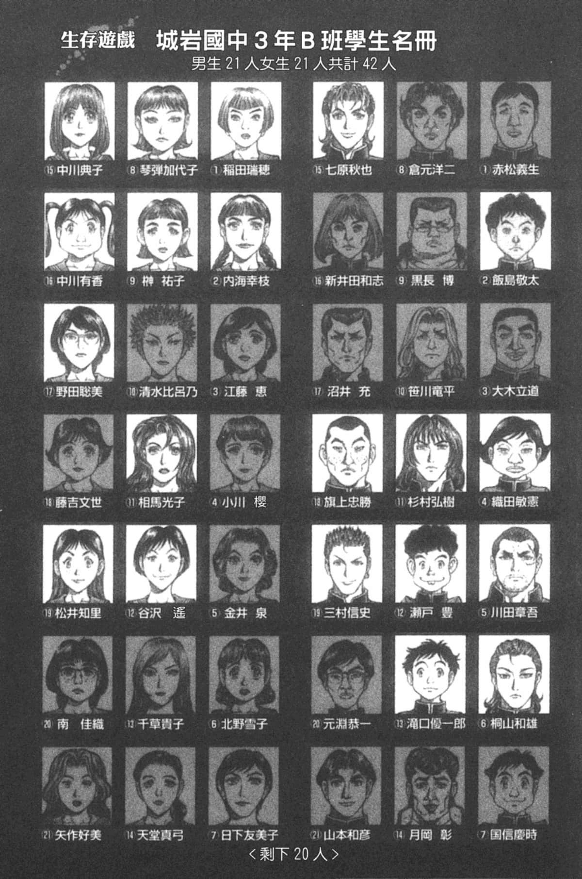 Page 200