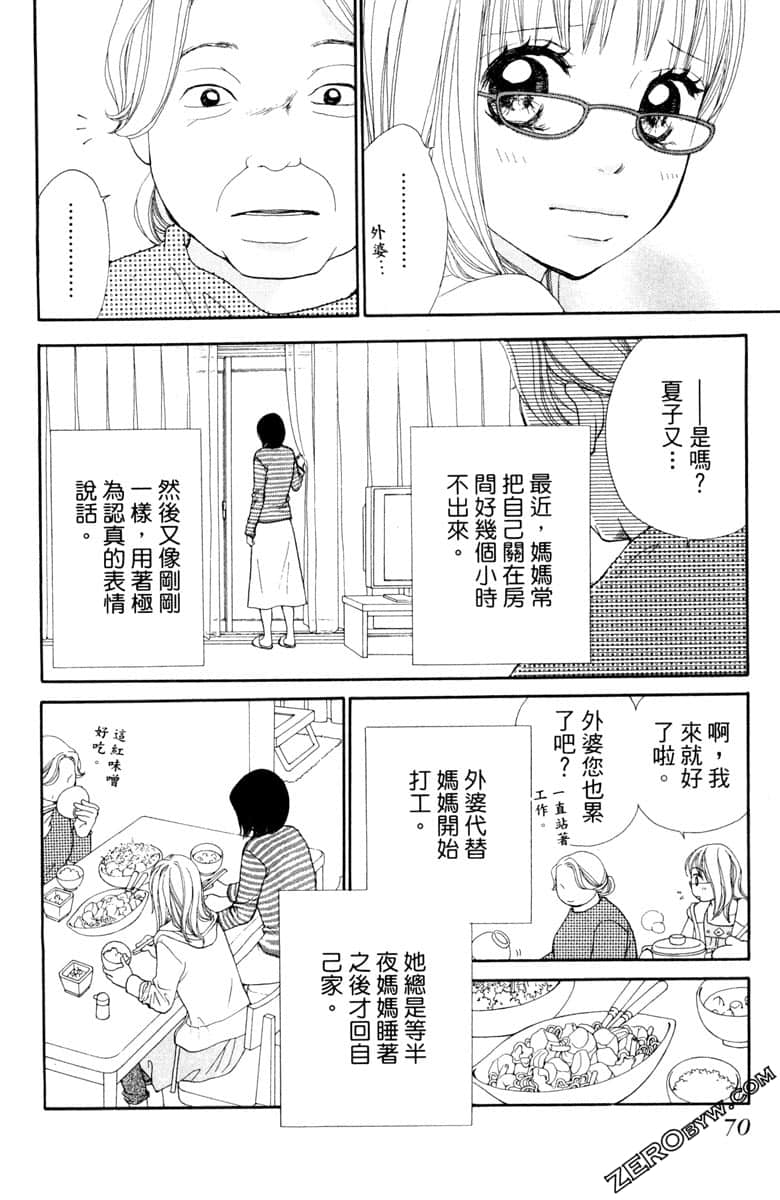 Page 71