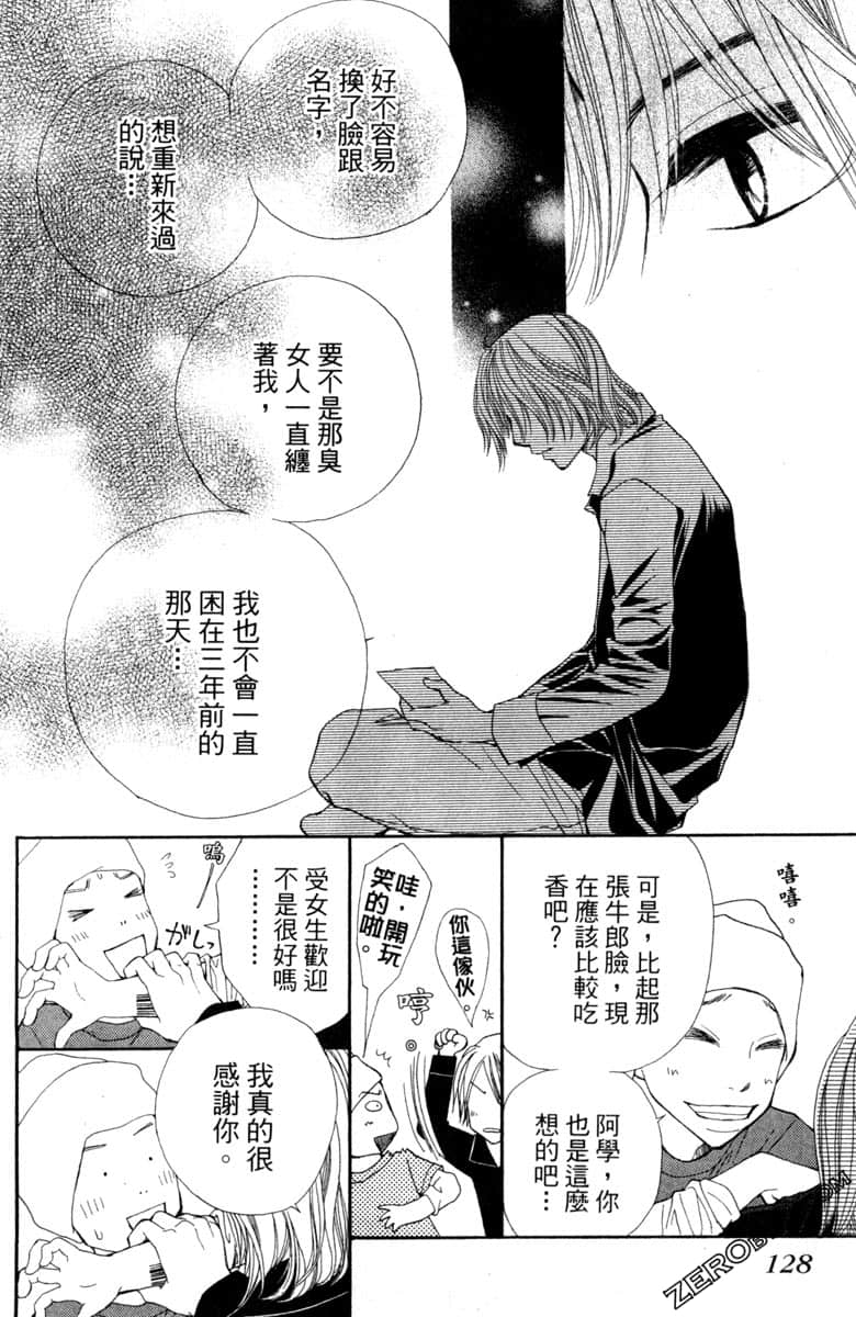 Page 129