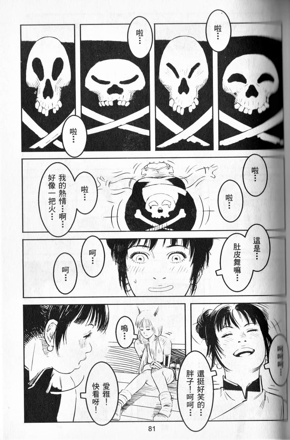 Page 84