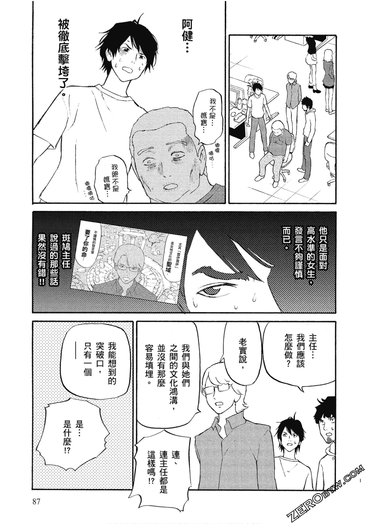 Page 88