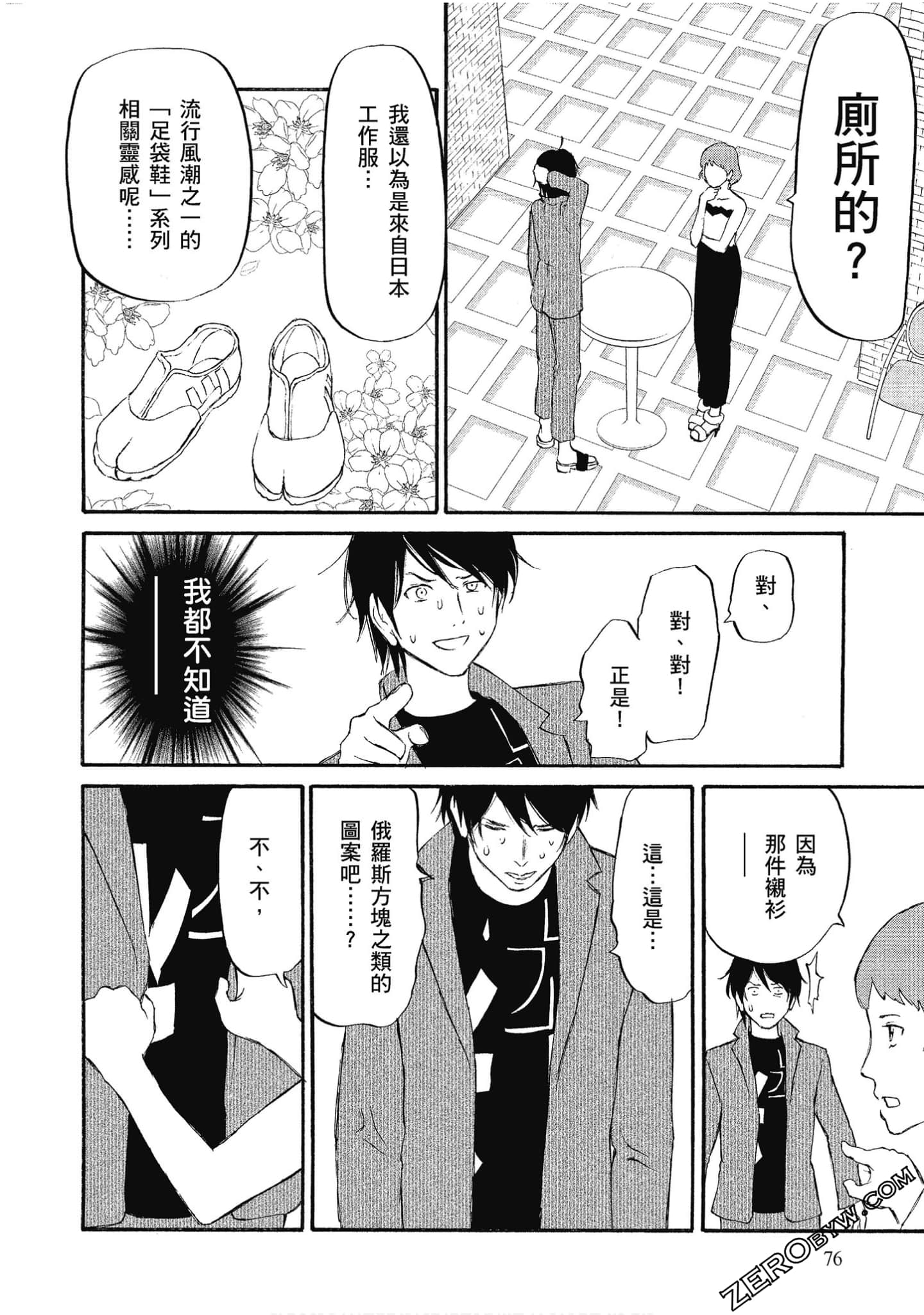 Page 77