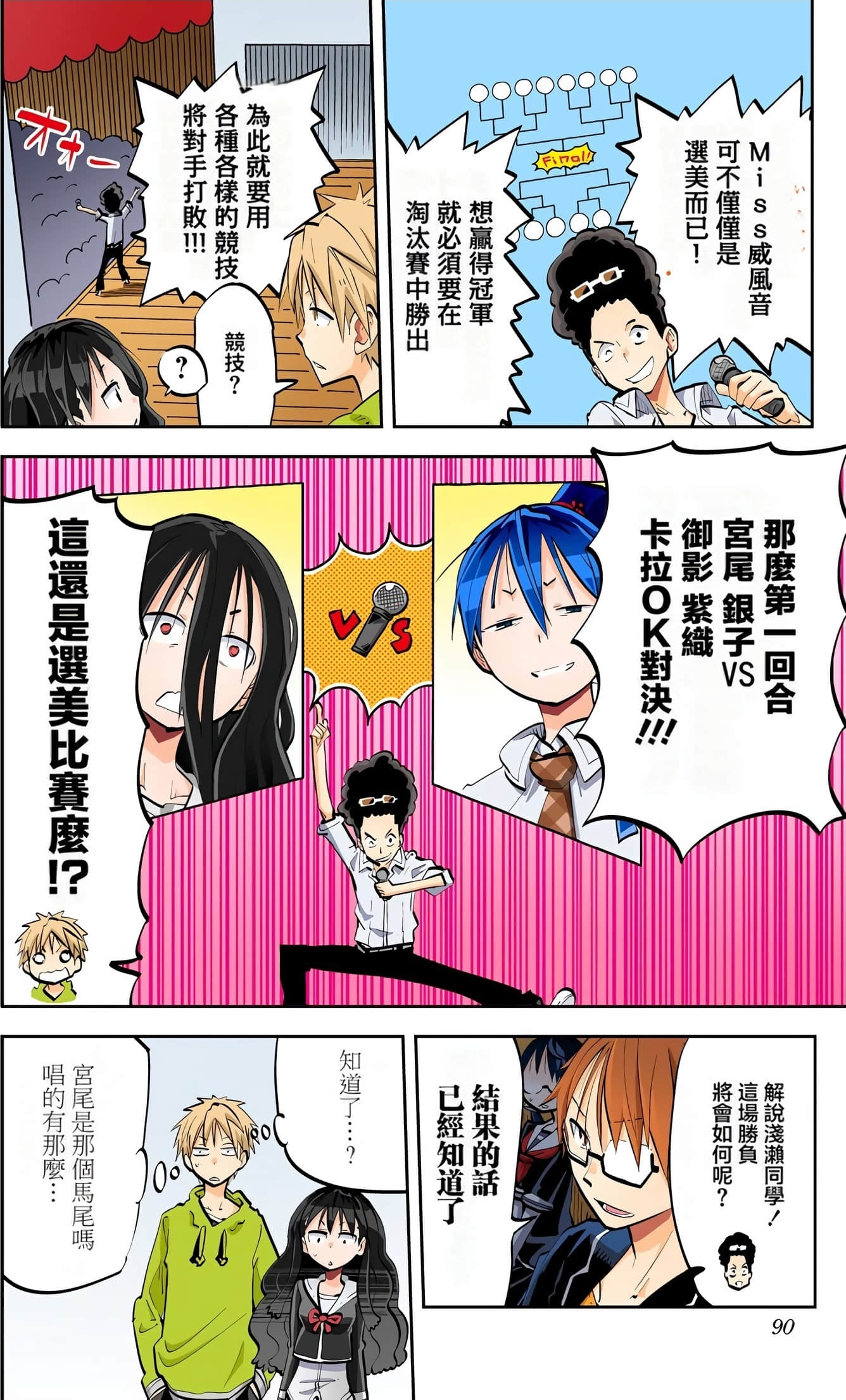 Page 91