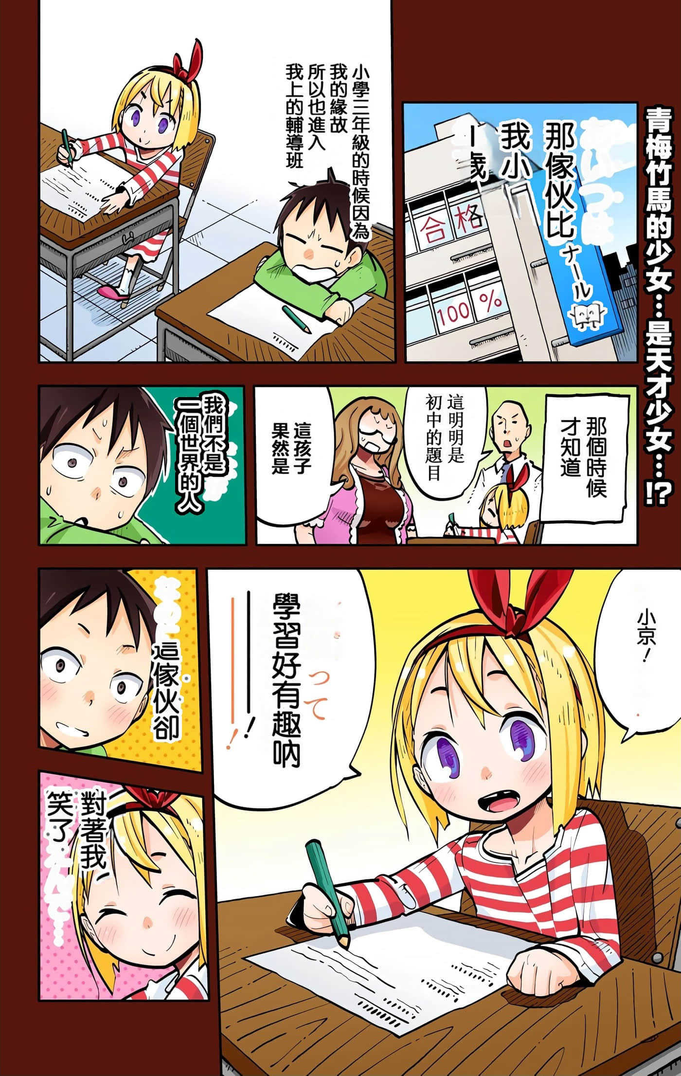 Page 128